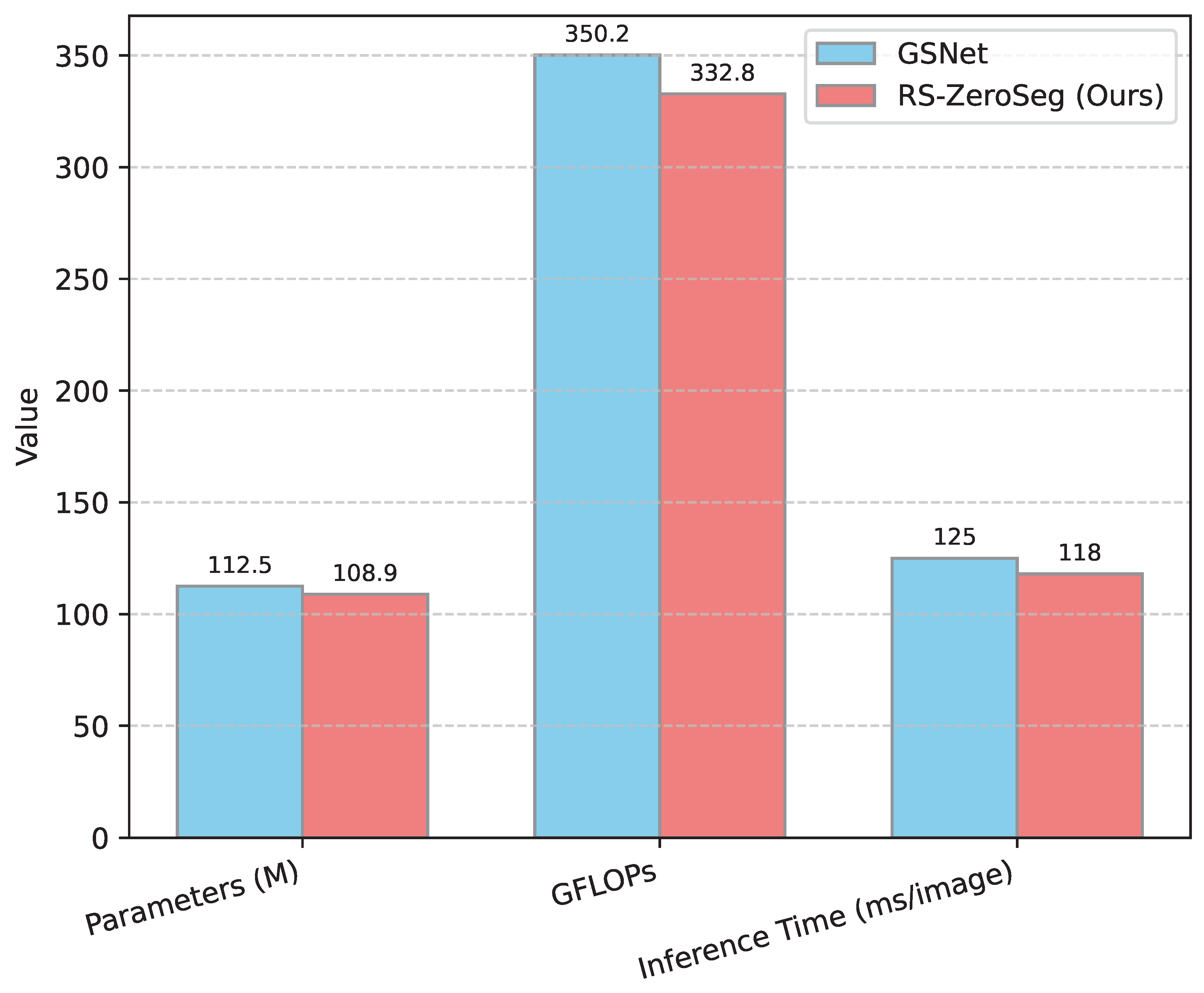 Preprints 184095 g004