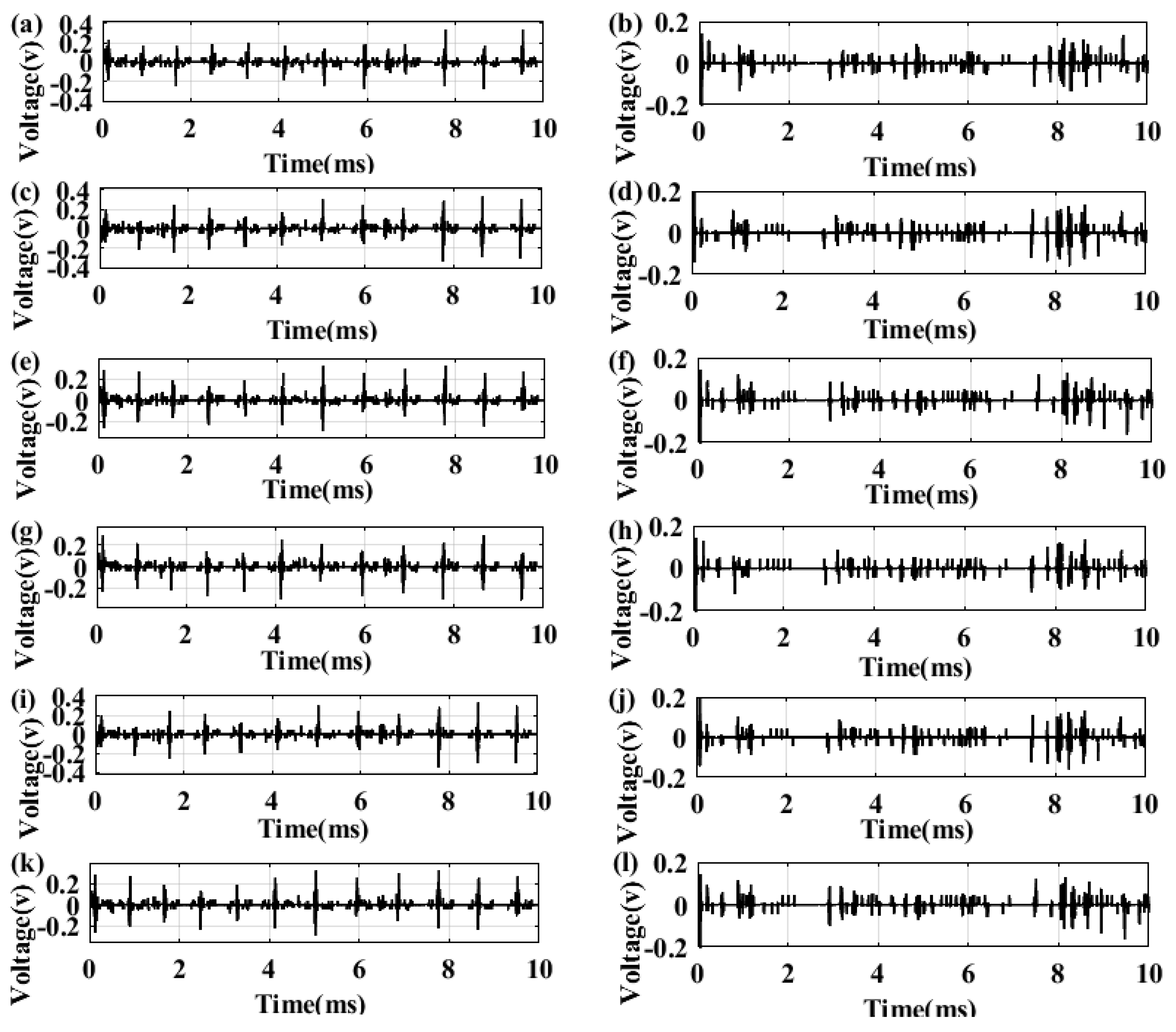 Preprints 168030 g013