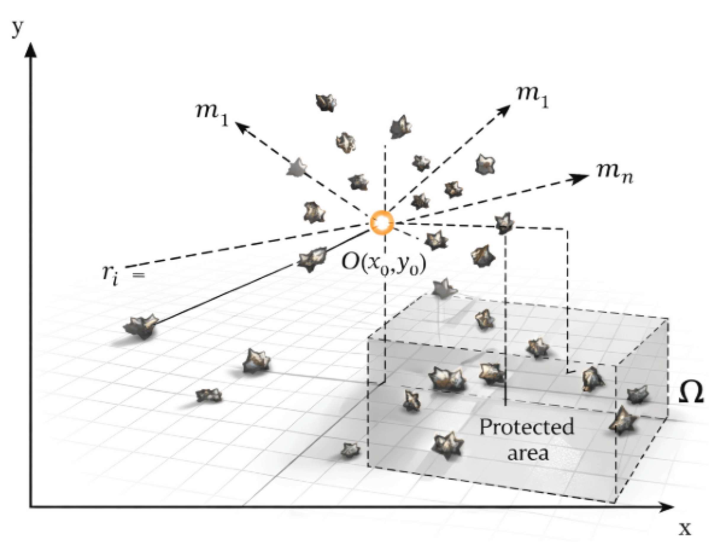 Preprints 198835 g001