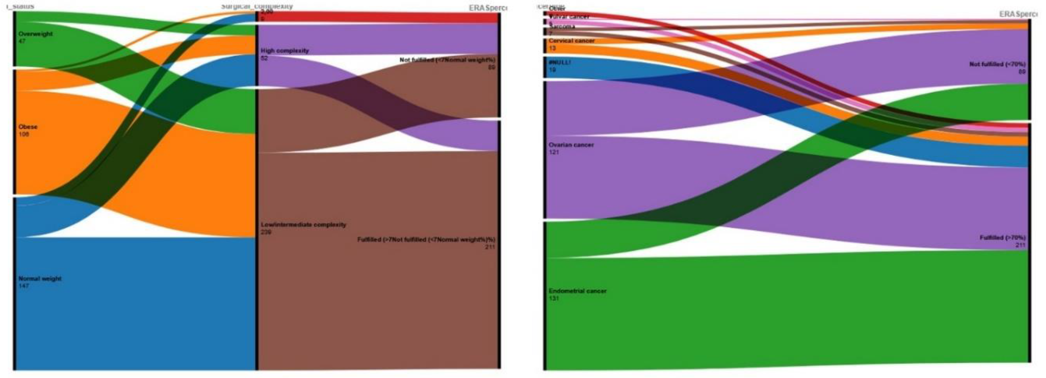 Preprints 187275 g001