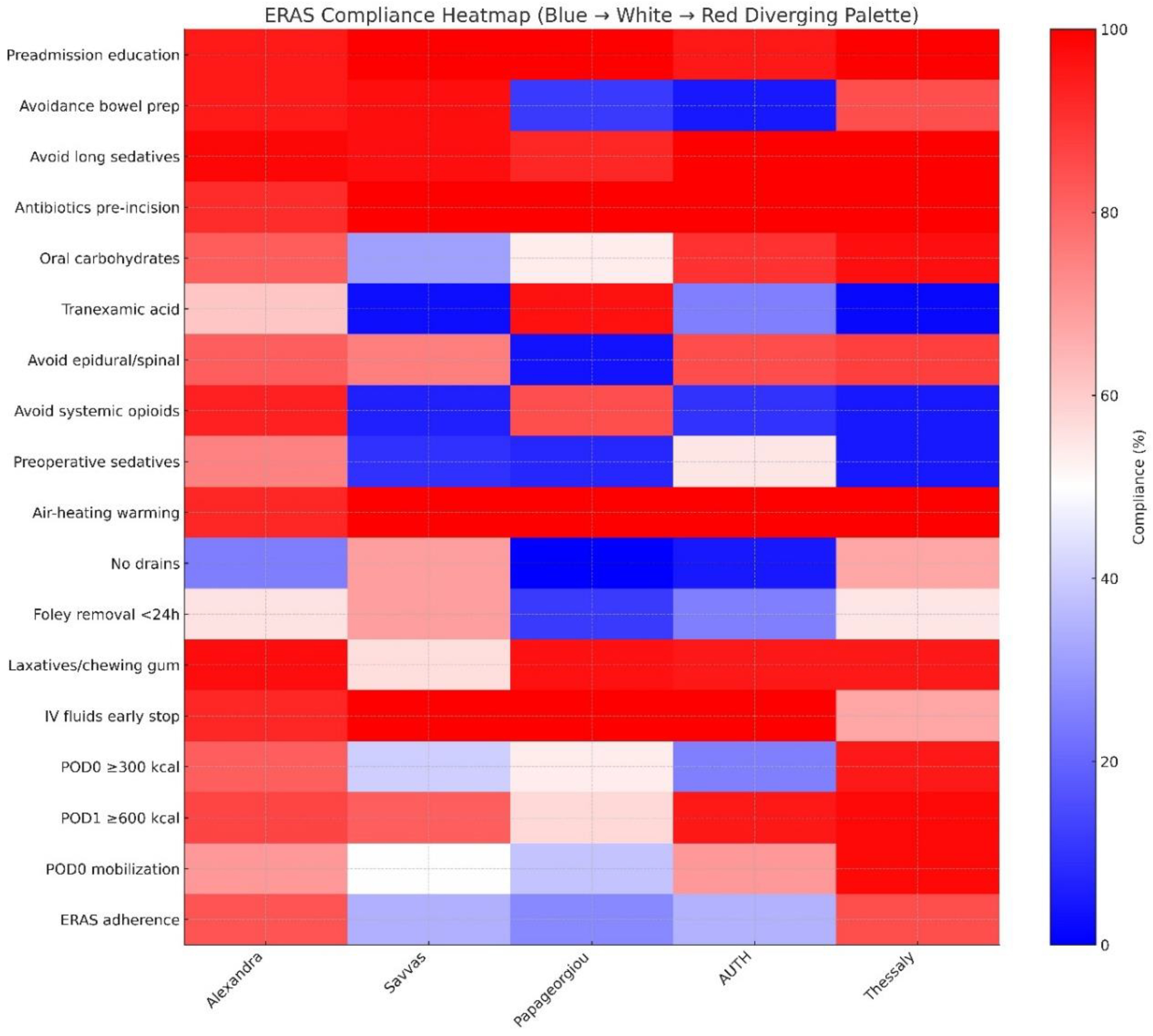 Preprints 187275 g002