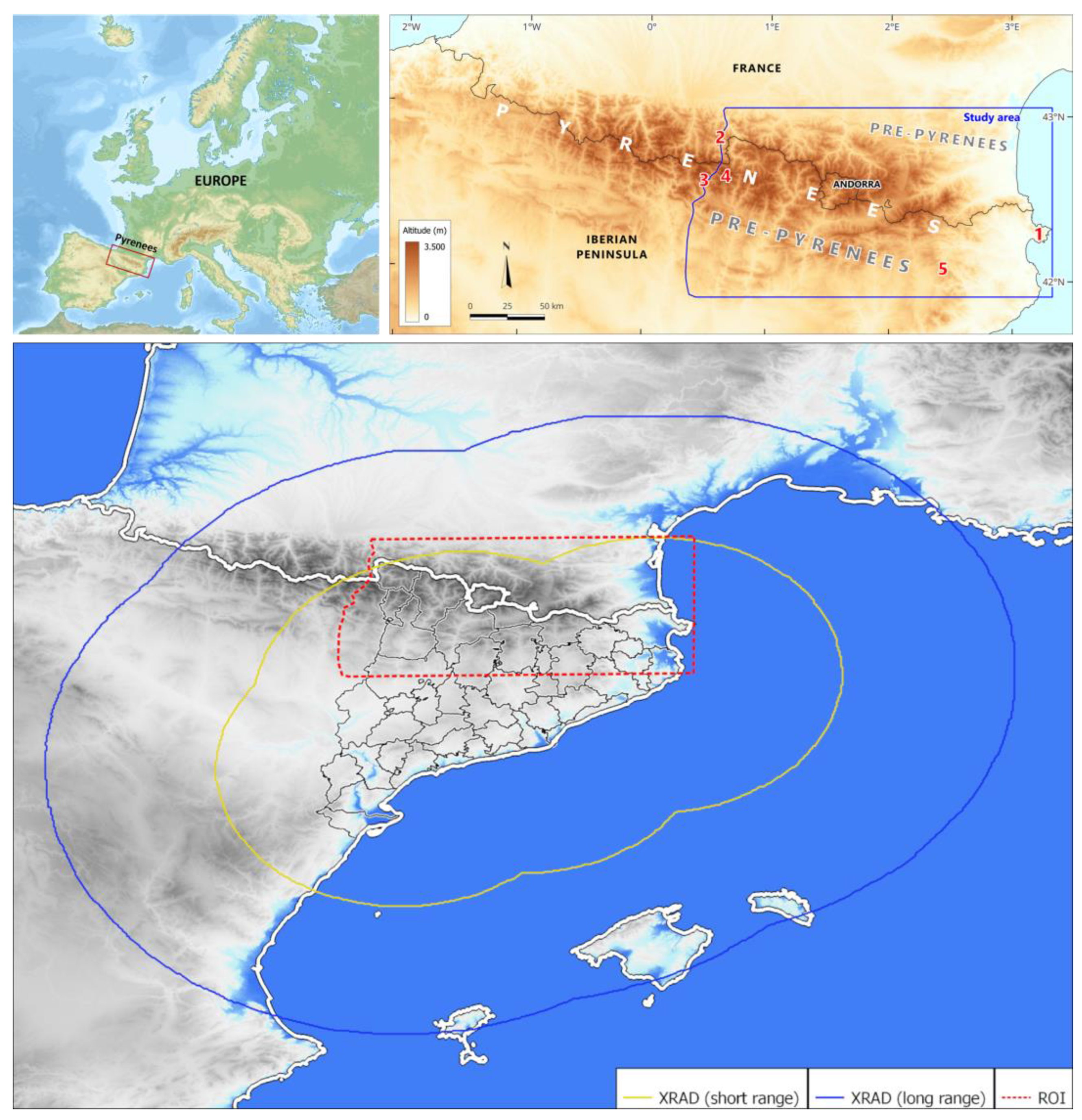 Preprints 178457 g001
