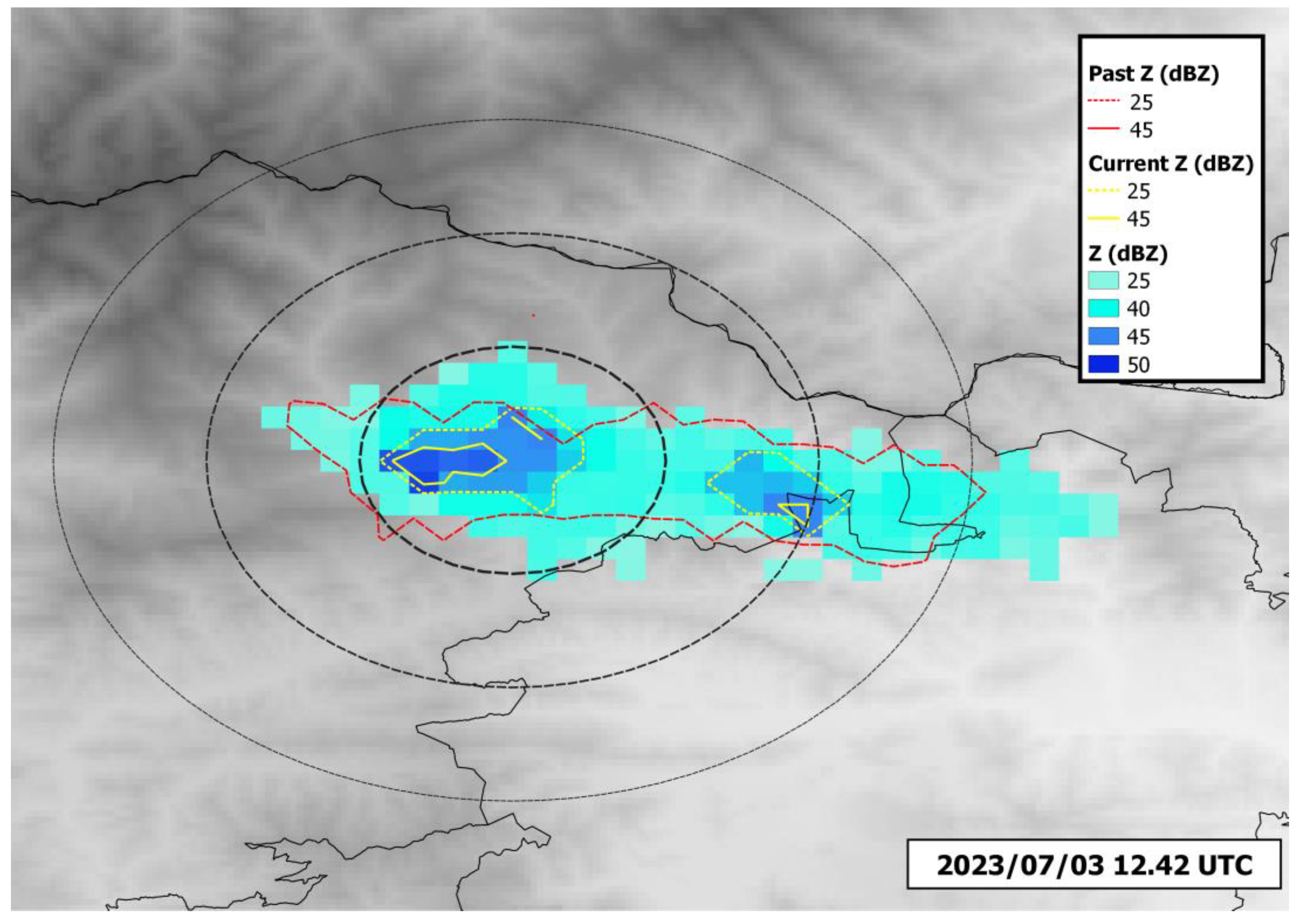Preprints 178457 g005