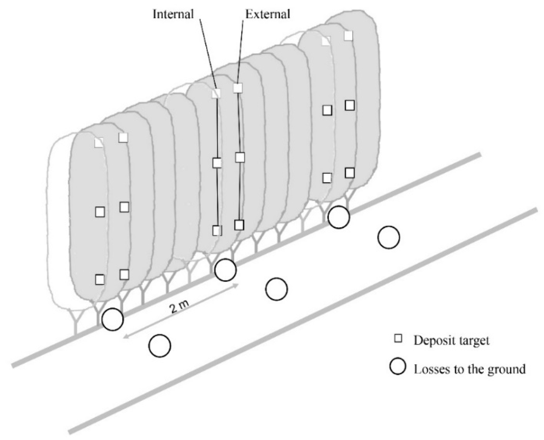 Preprints 155381 g002