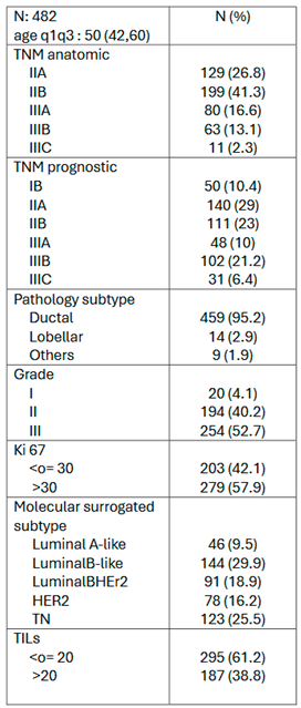Preprints 109036 i001
