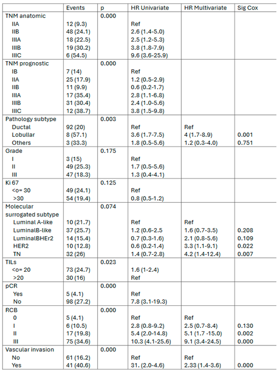 Preprints 109036 i003