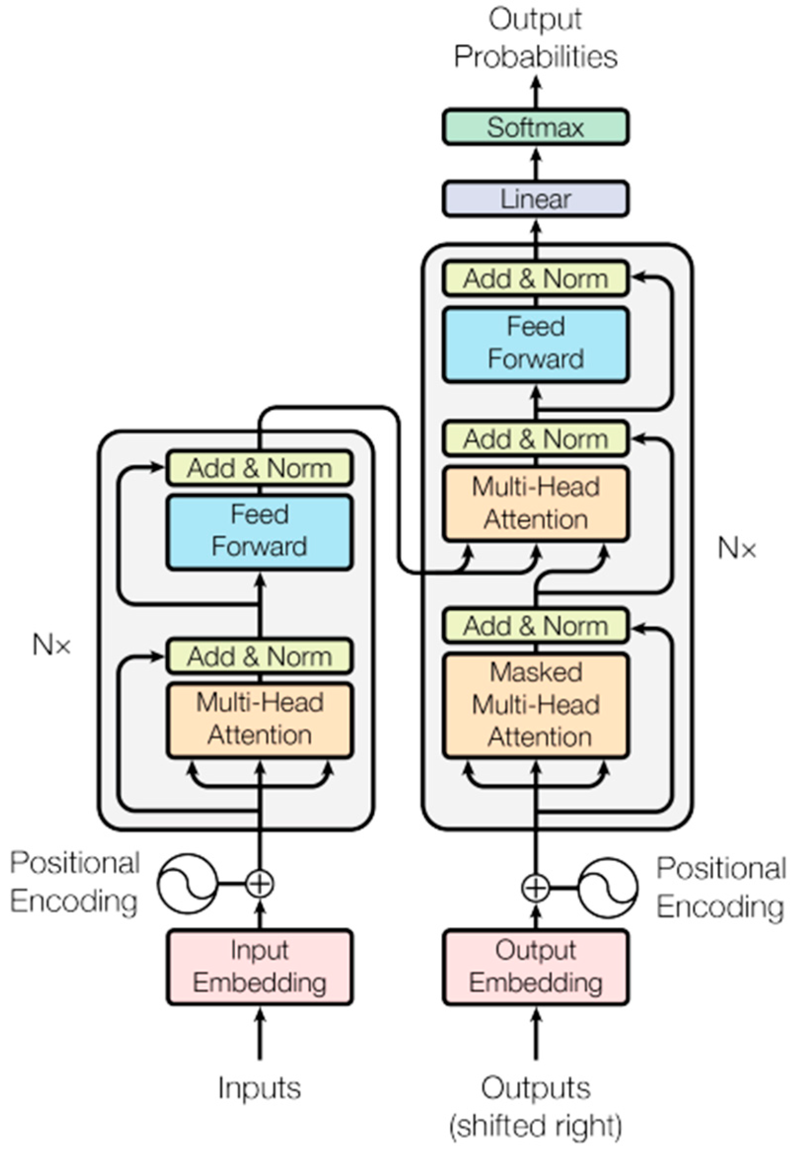 Preprints 101438 g001