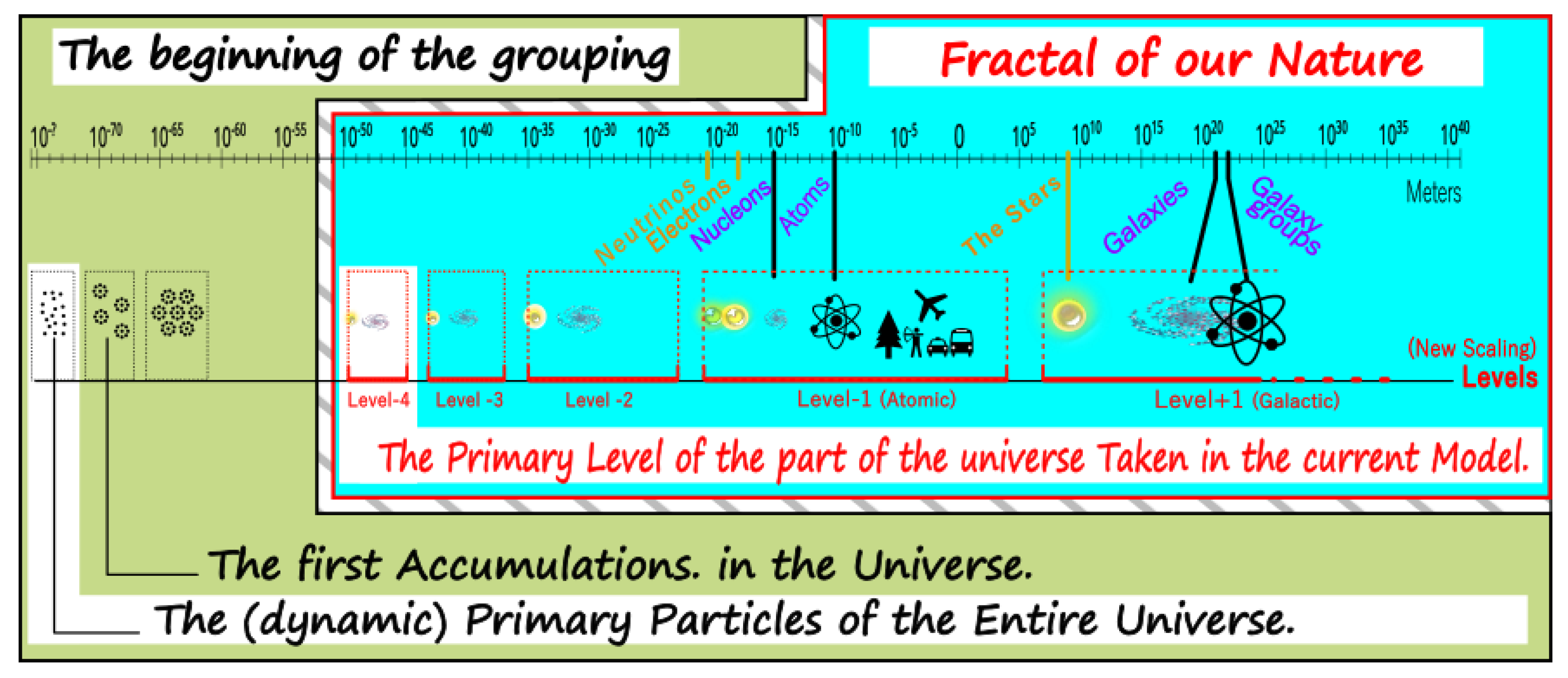 Preprints 188379 g002