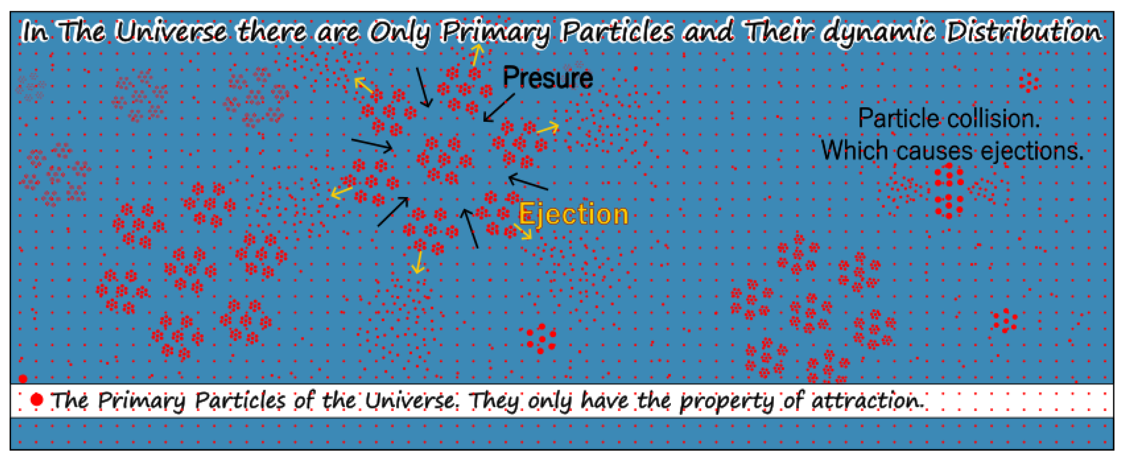 Preprints 188379 g003
