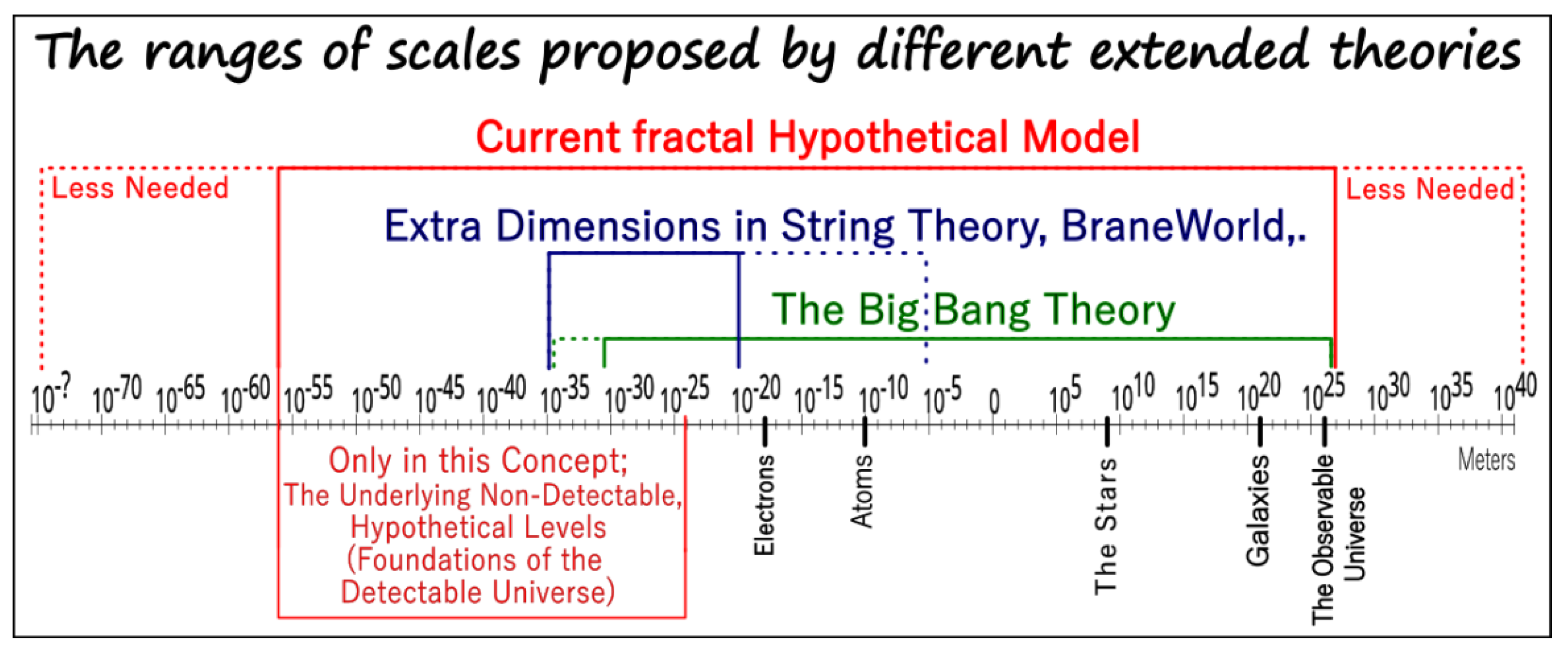 Preprints 188379 g004