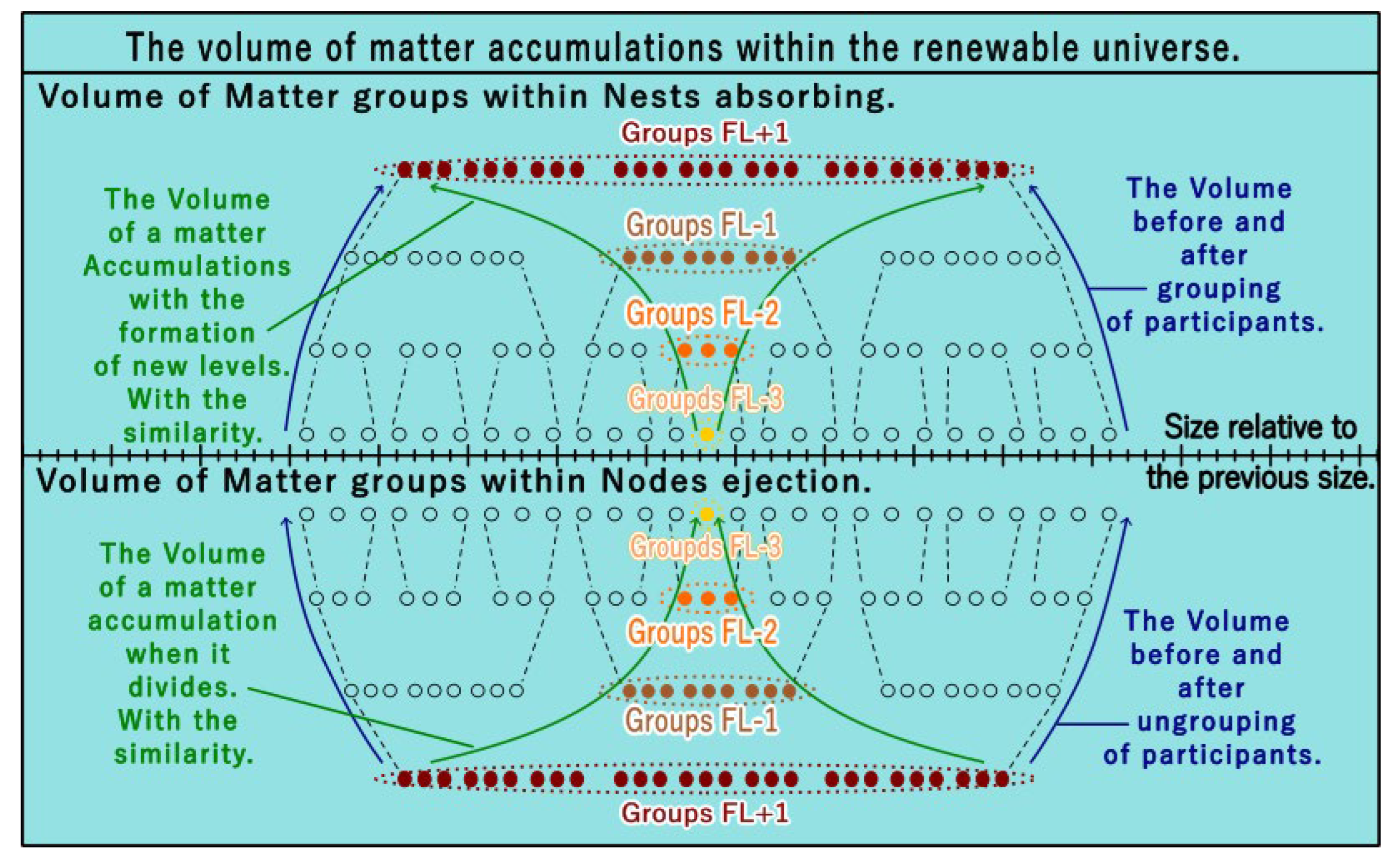 Preprints 188379 g005