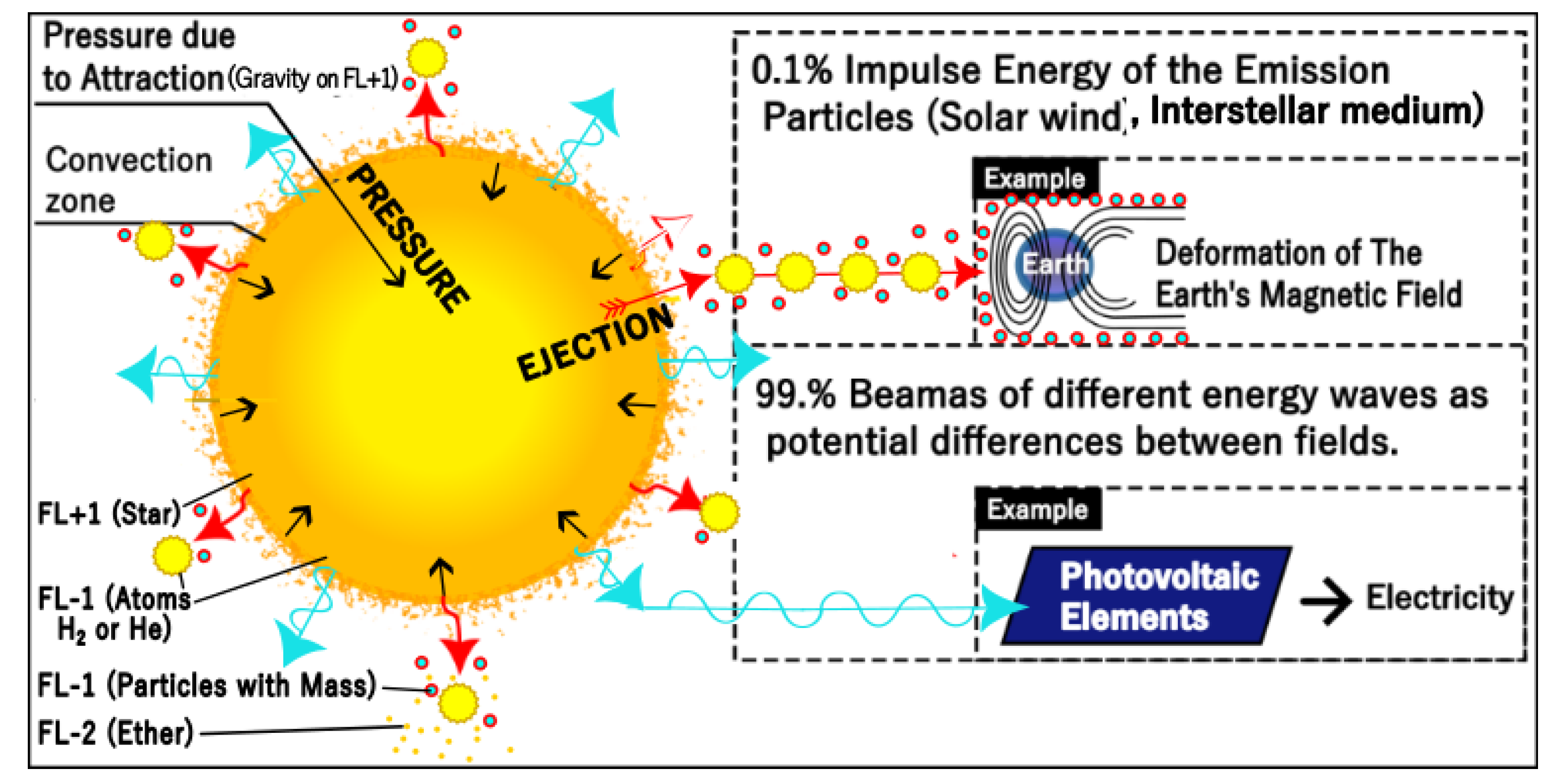 Preprints 188379 g006