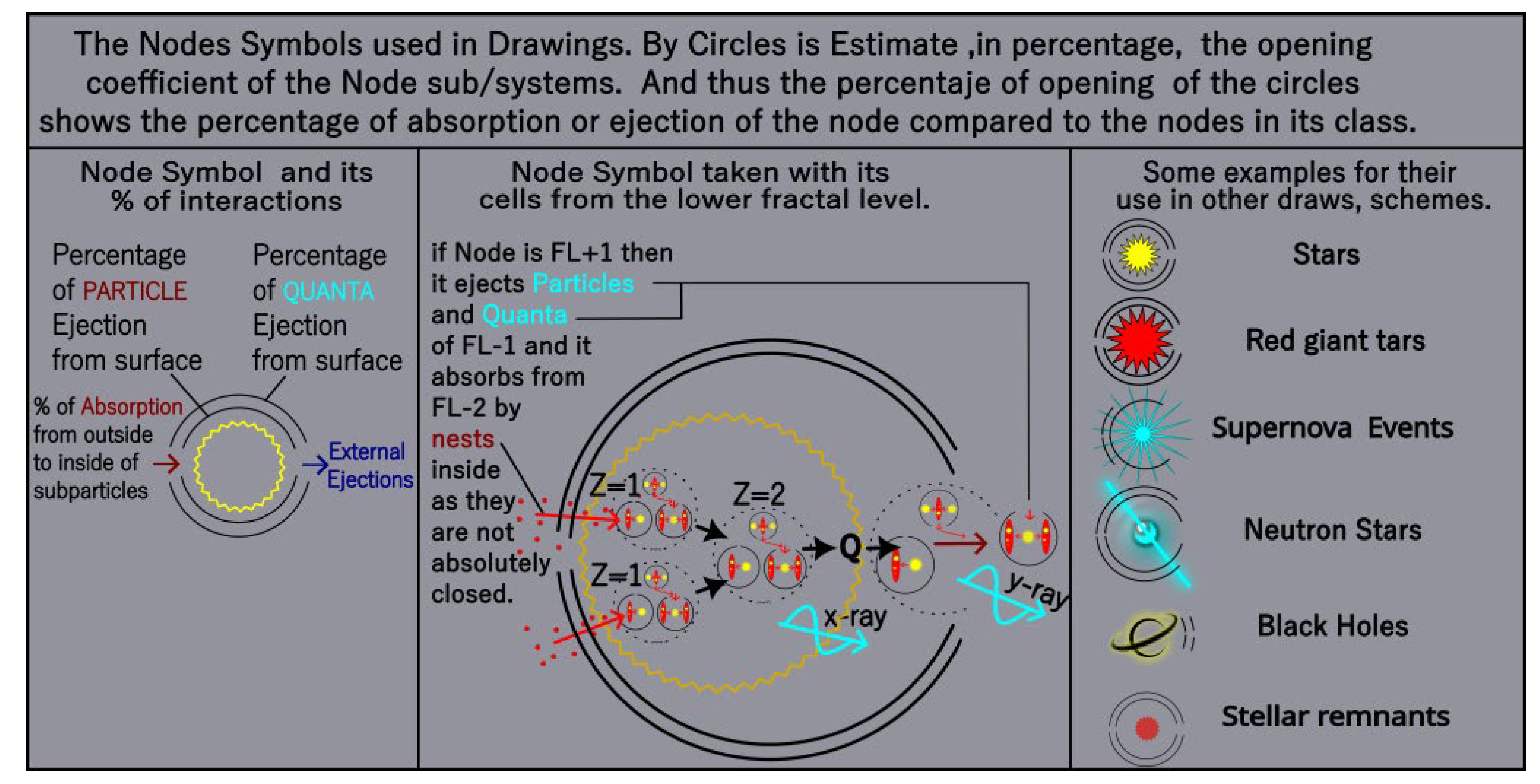 Preprints 188379 g007