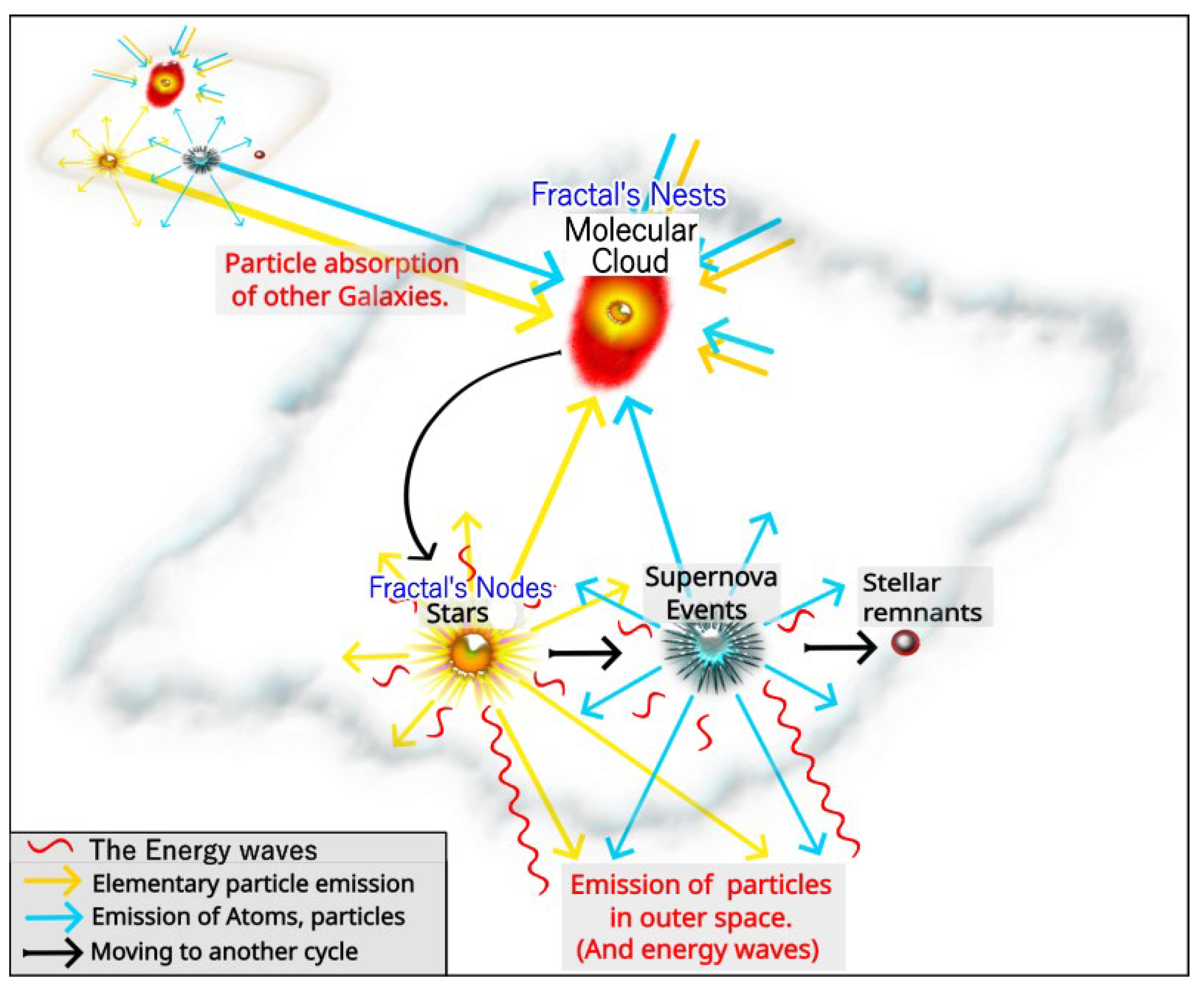Preprints 188379 g009