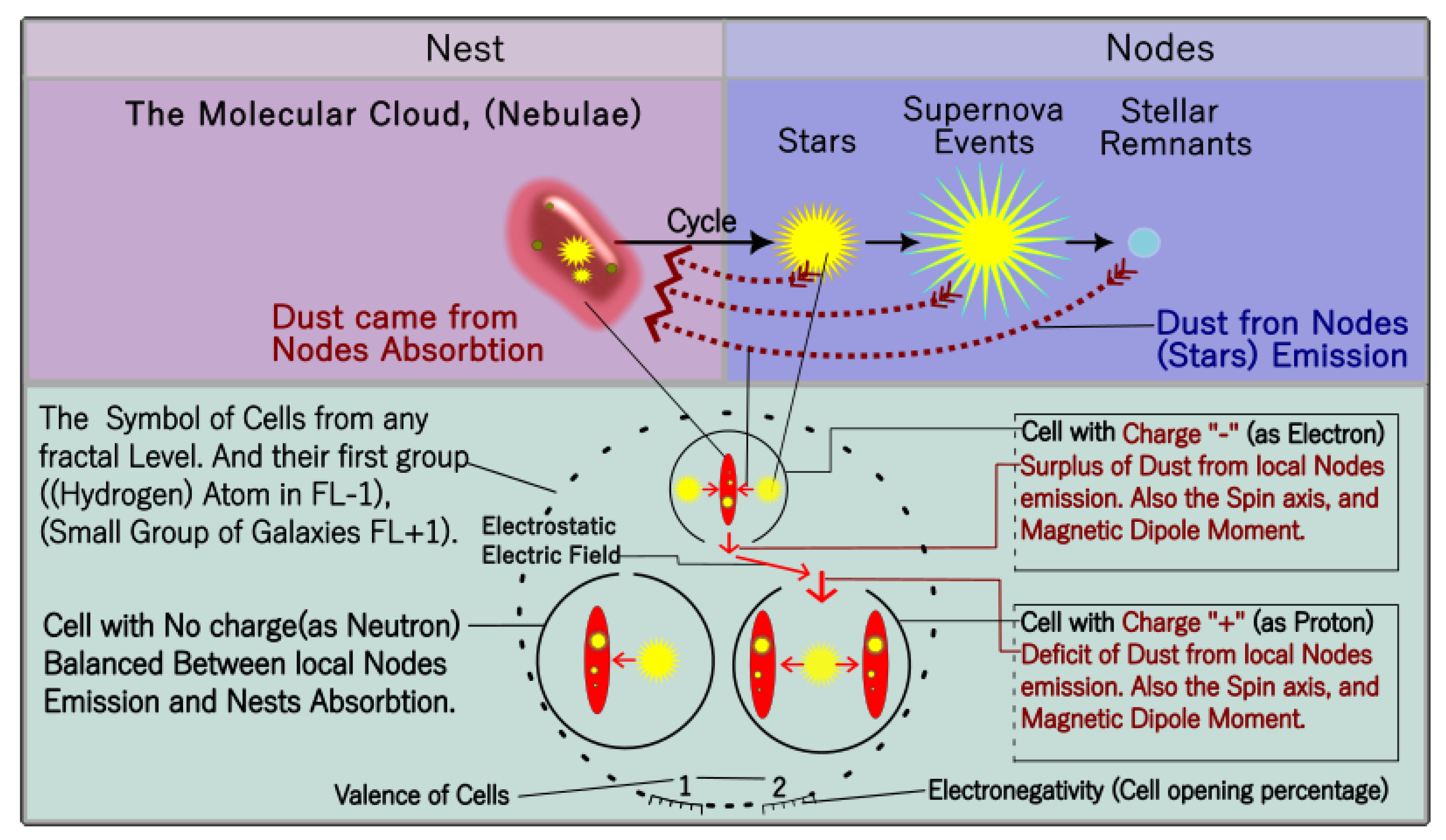 Preprints 188379 g010