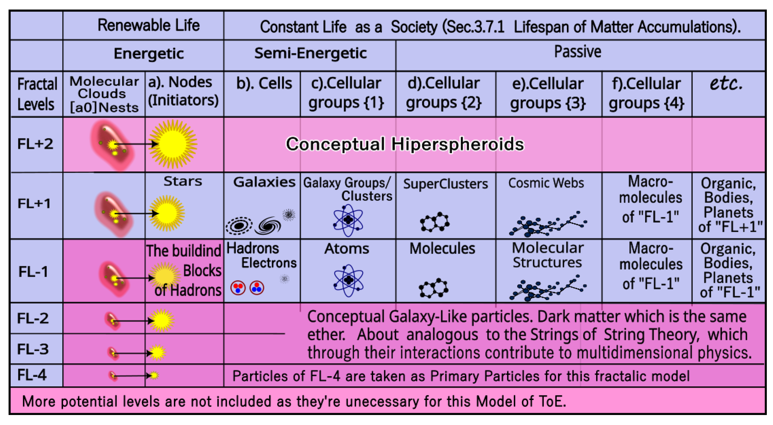 Preprints 188379 g011