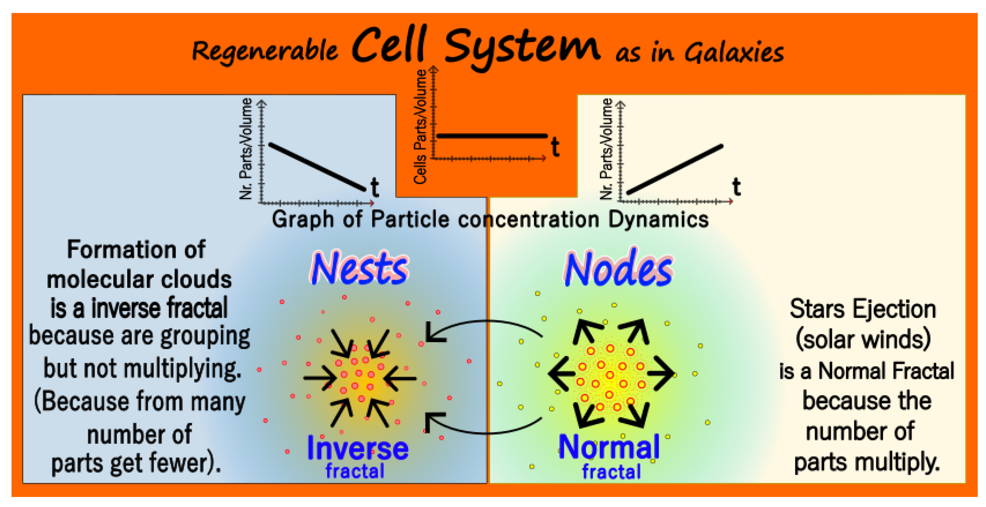 Preprints 188379 g012