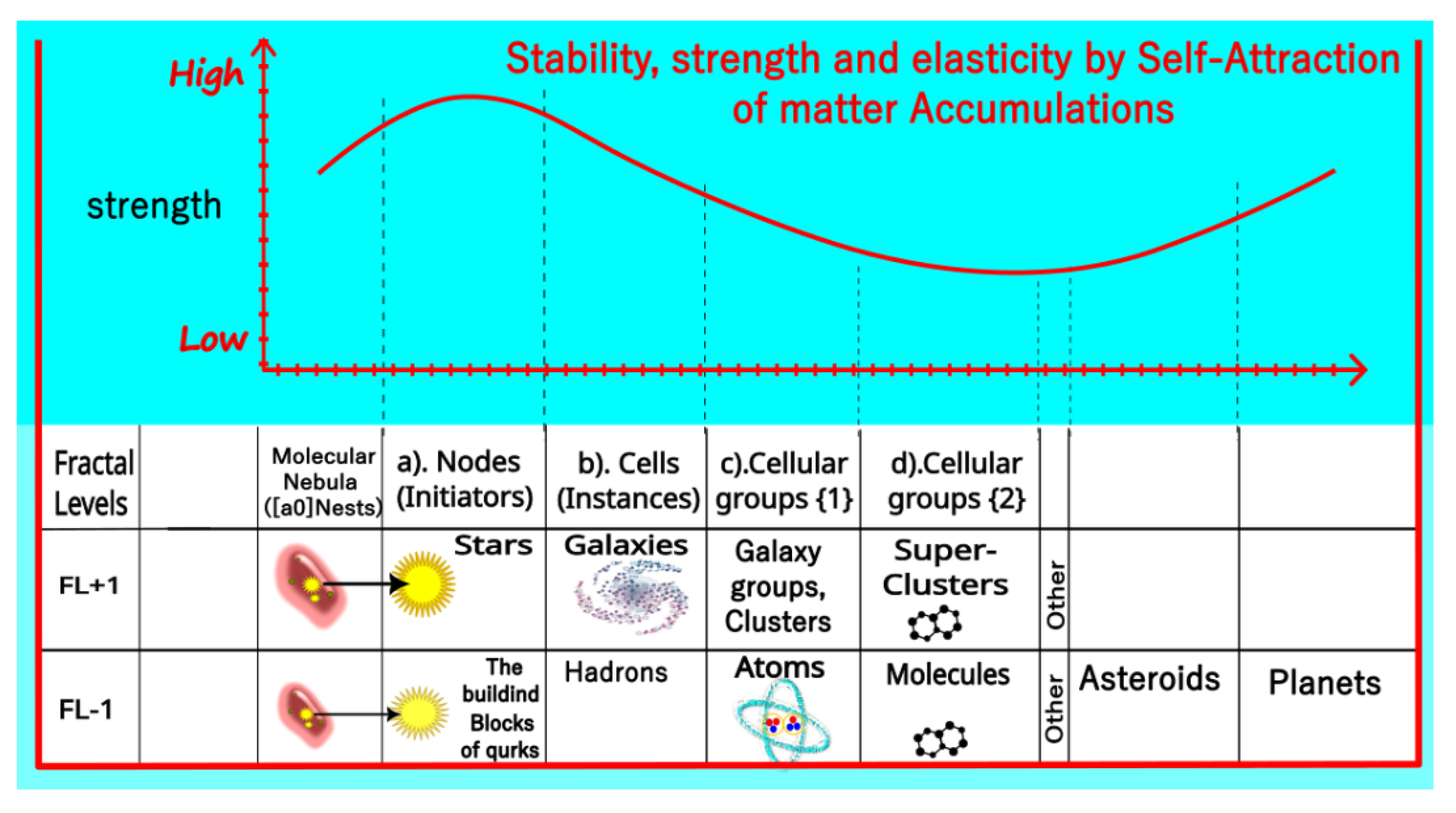 Preprints 188379 g013
