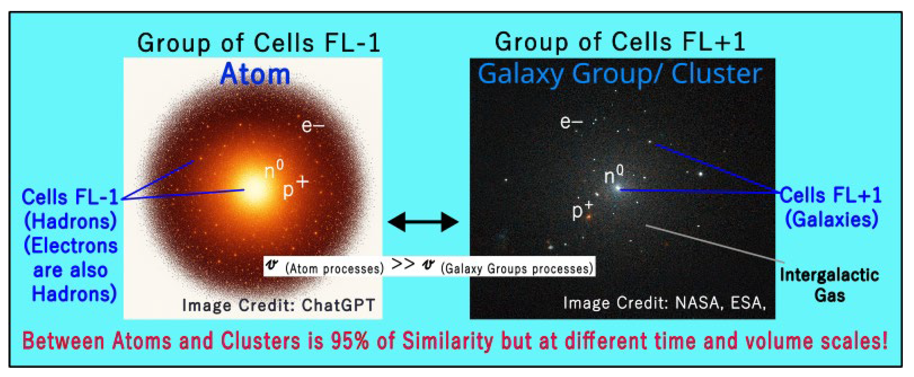 Preprints 188379 g015