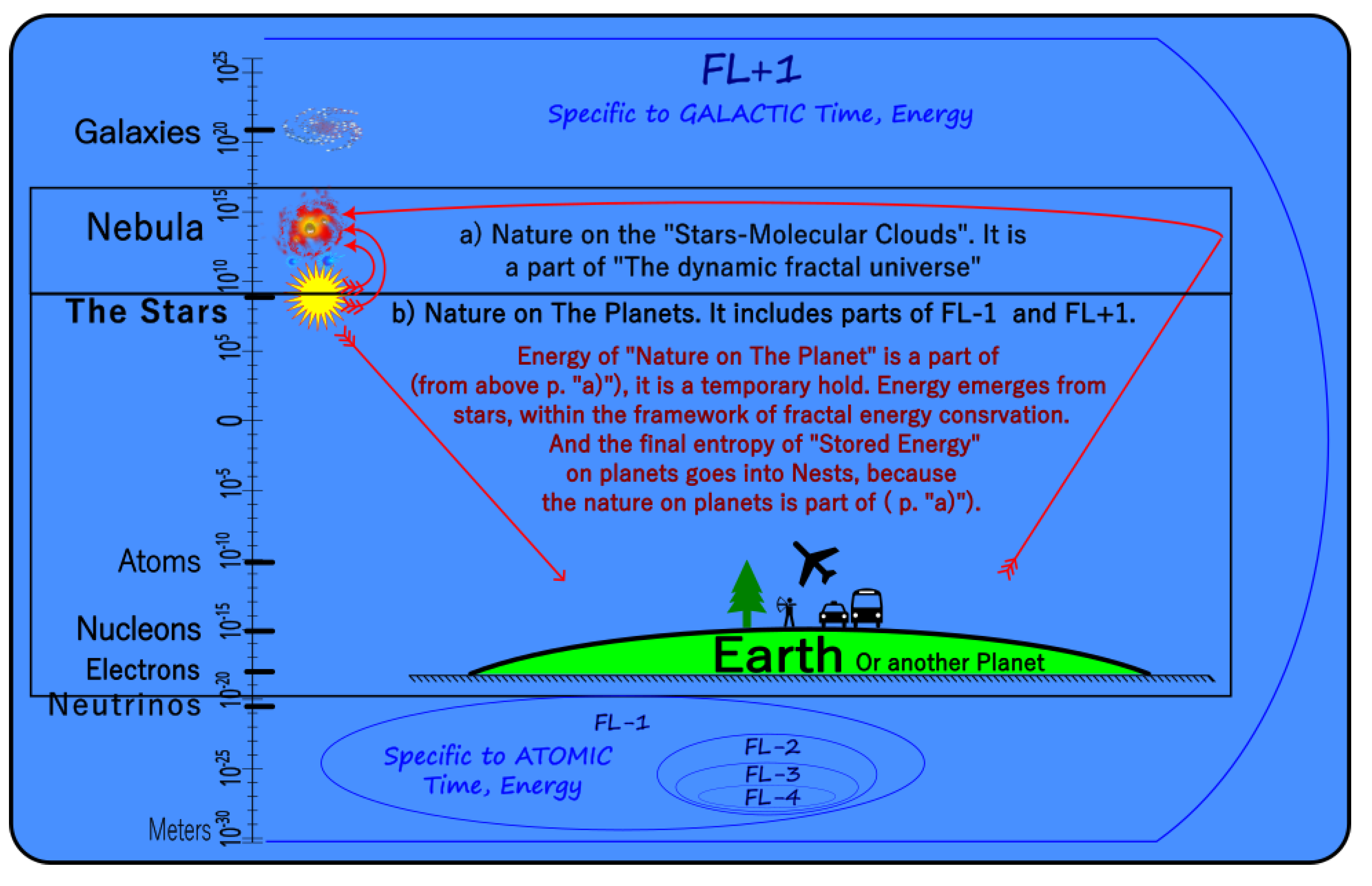 Preprints 188379 g016