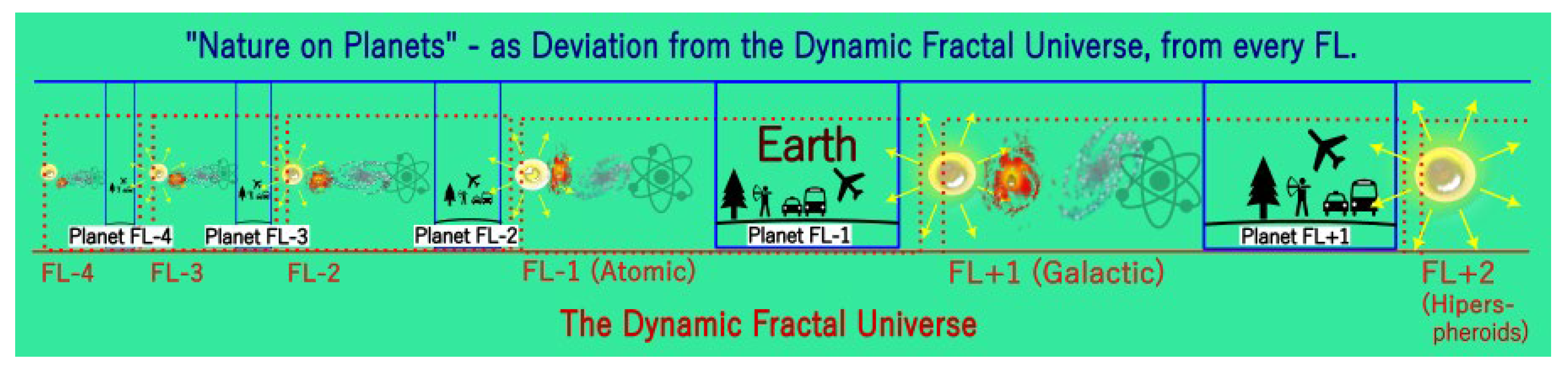 Preprints 188379 g017