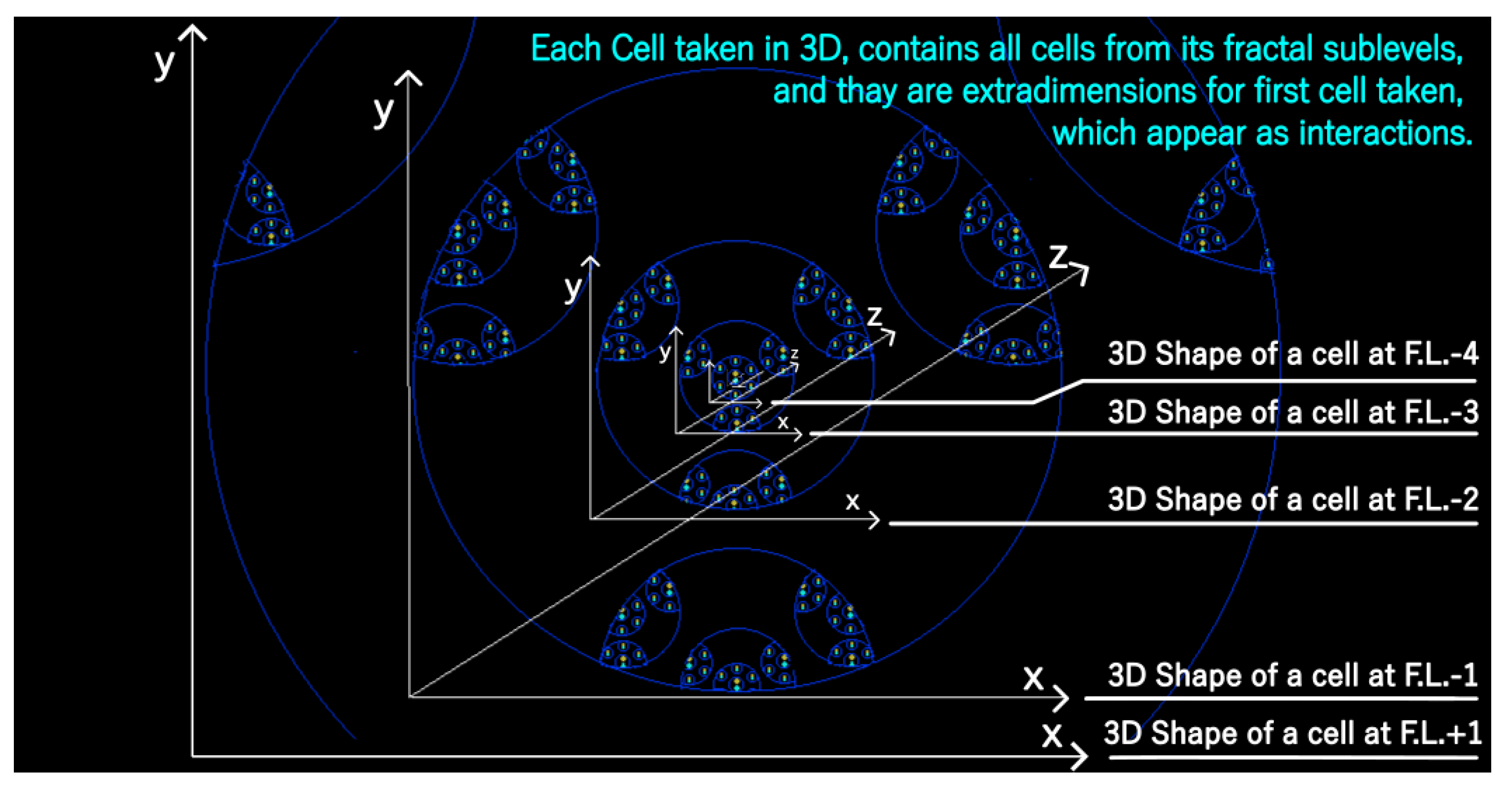 Preprints 188379 g019