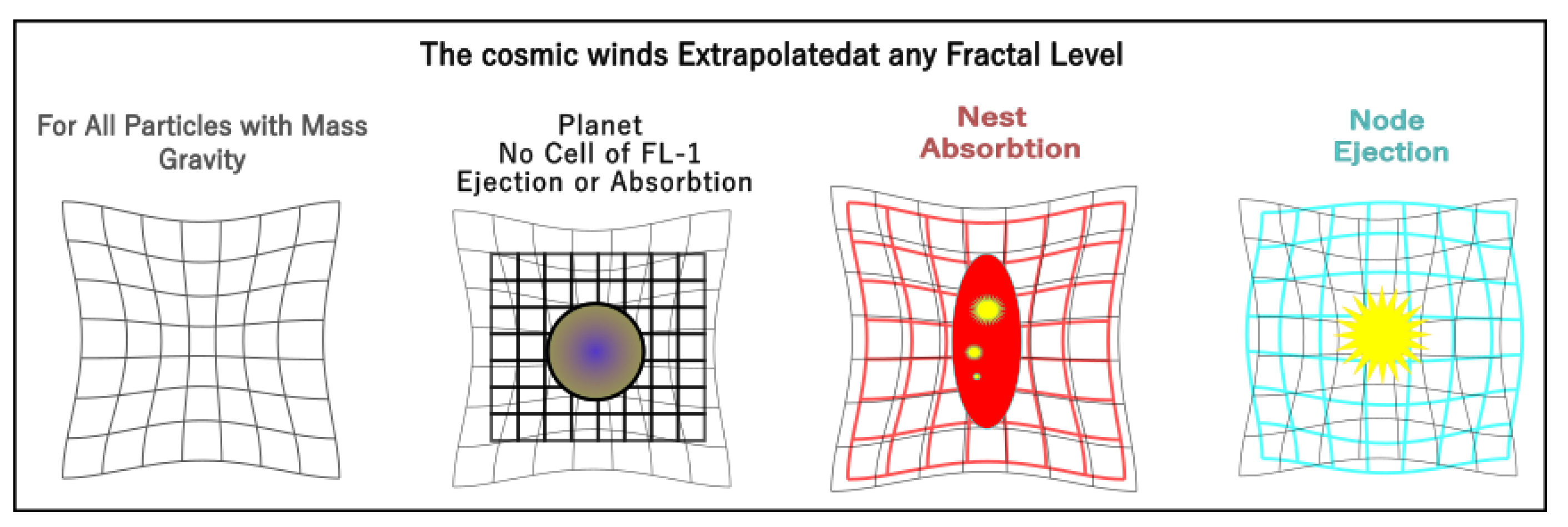 Preprints 188379 g020