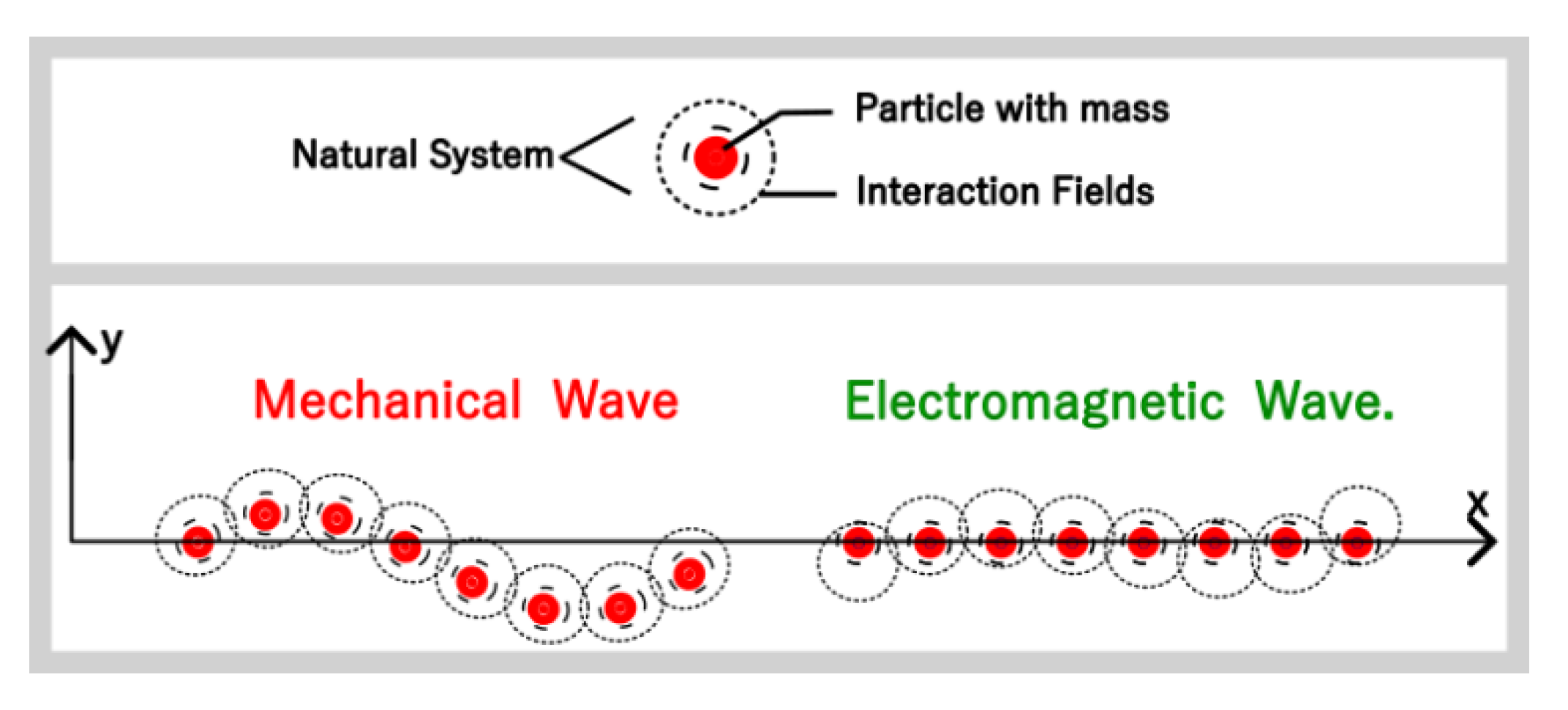 Preprints 188379 g022