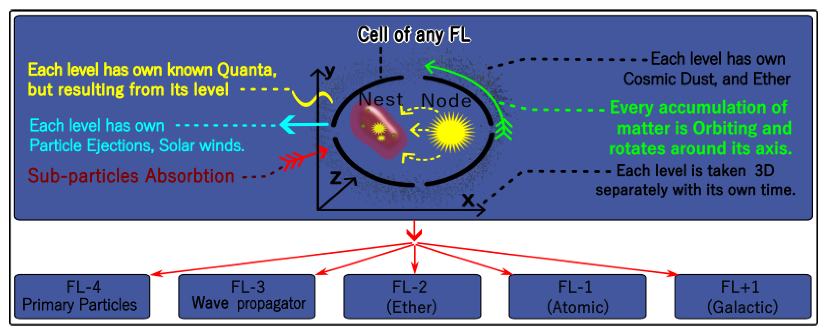 Preprints 188379 g024
