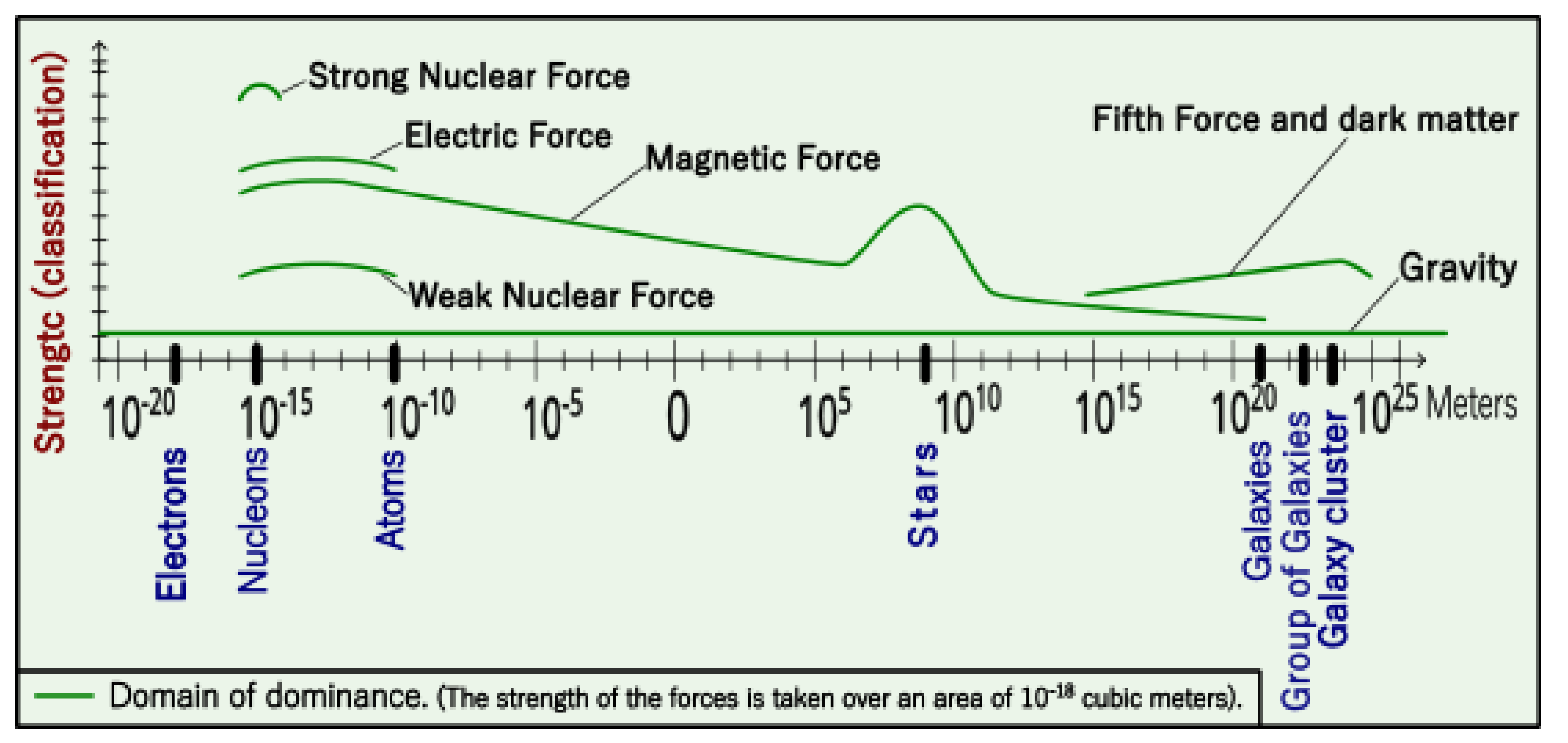 Preprints 188379 g026