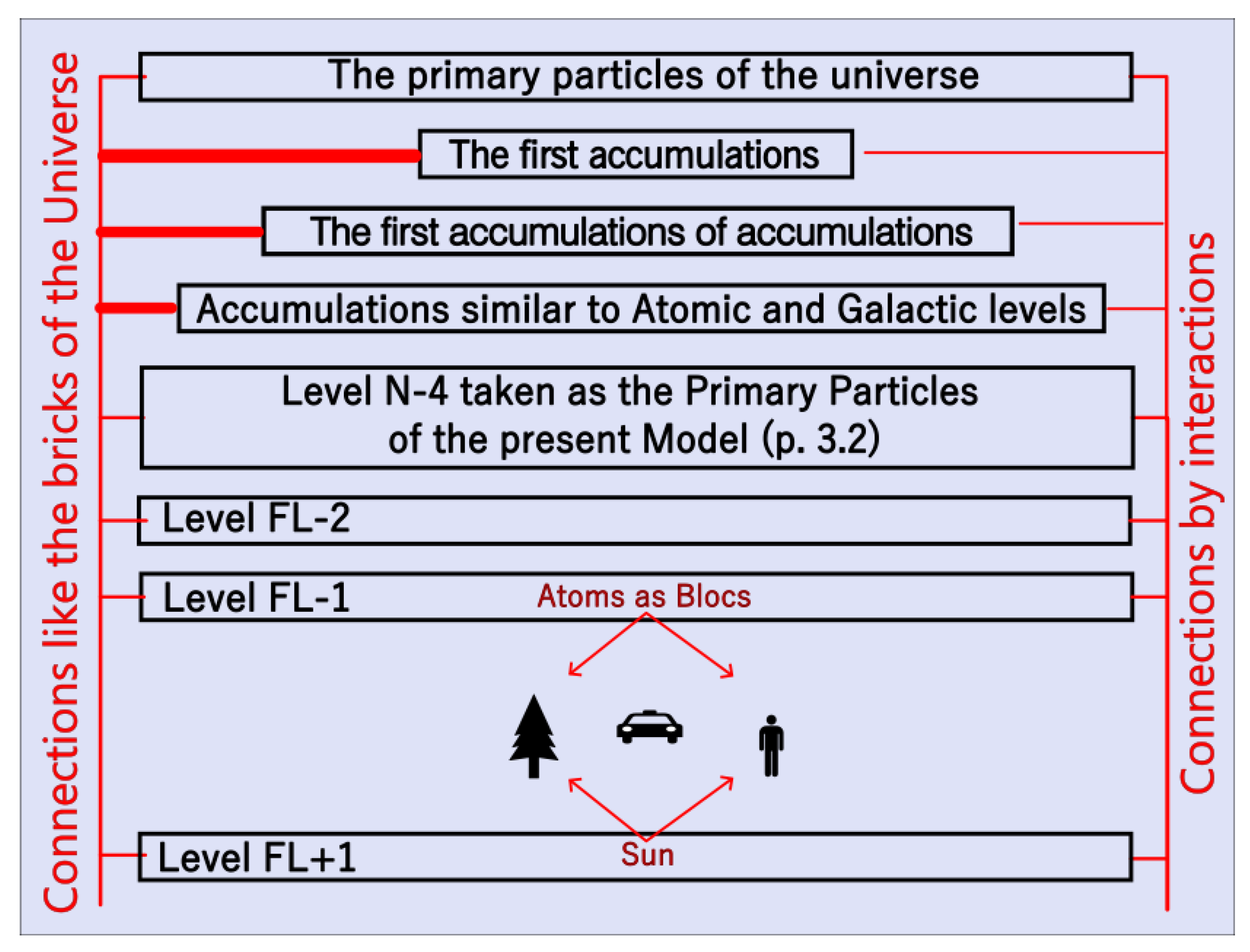 Preprints 188379 g029