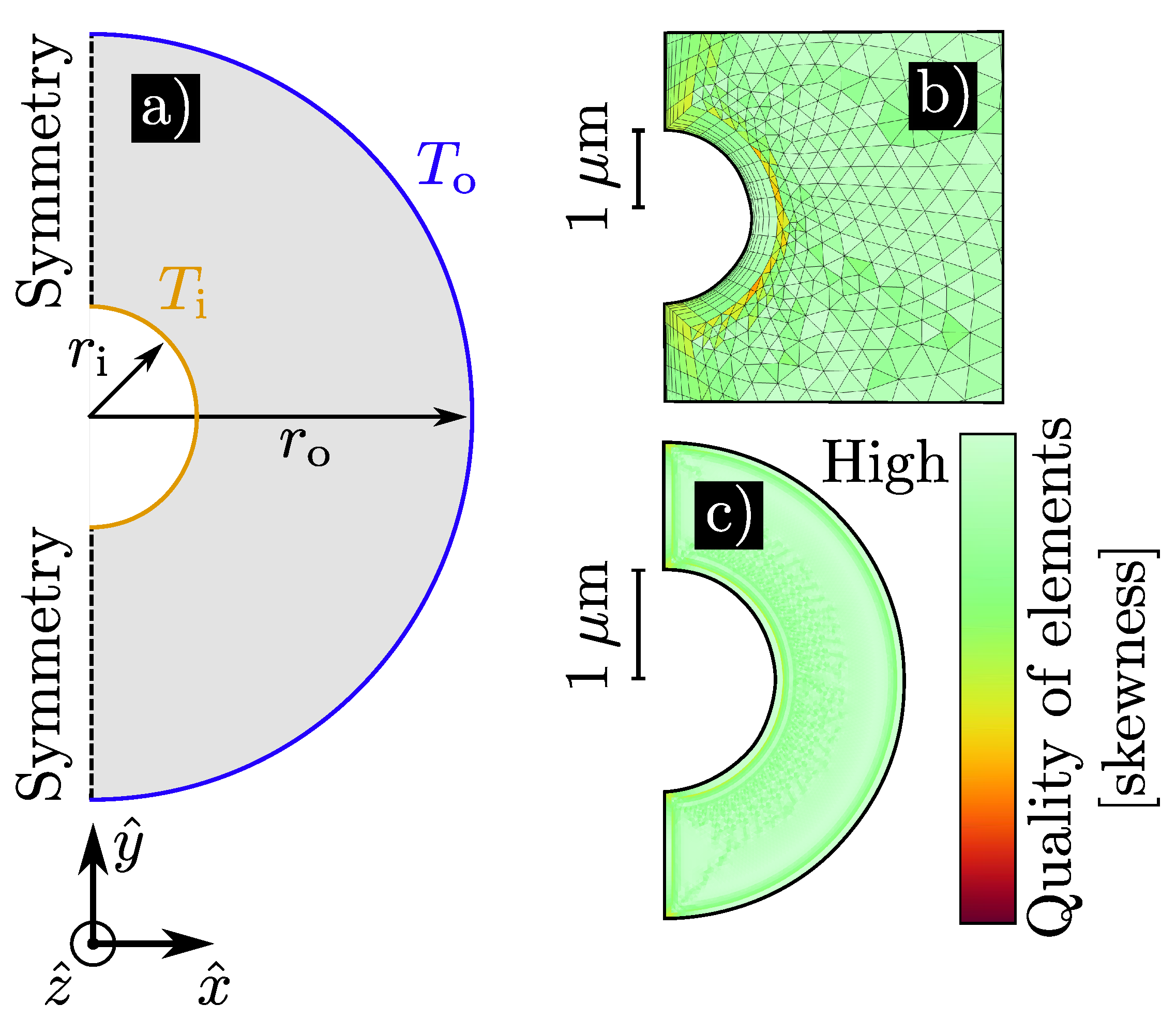 Preprints 182620 g002