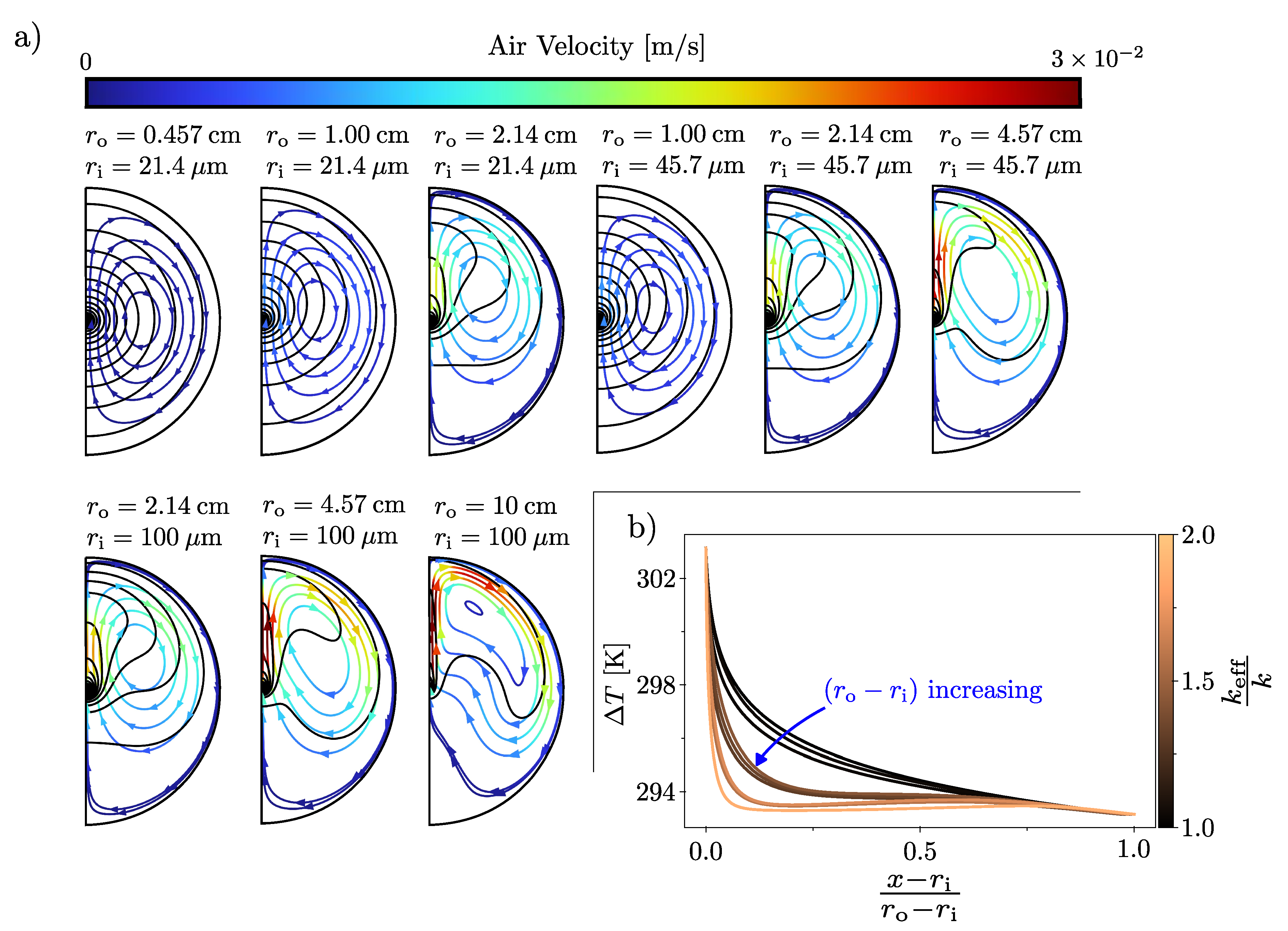 Preprints 182620 g004