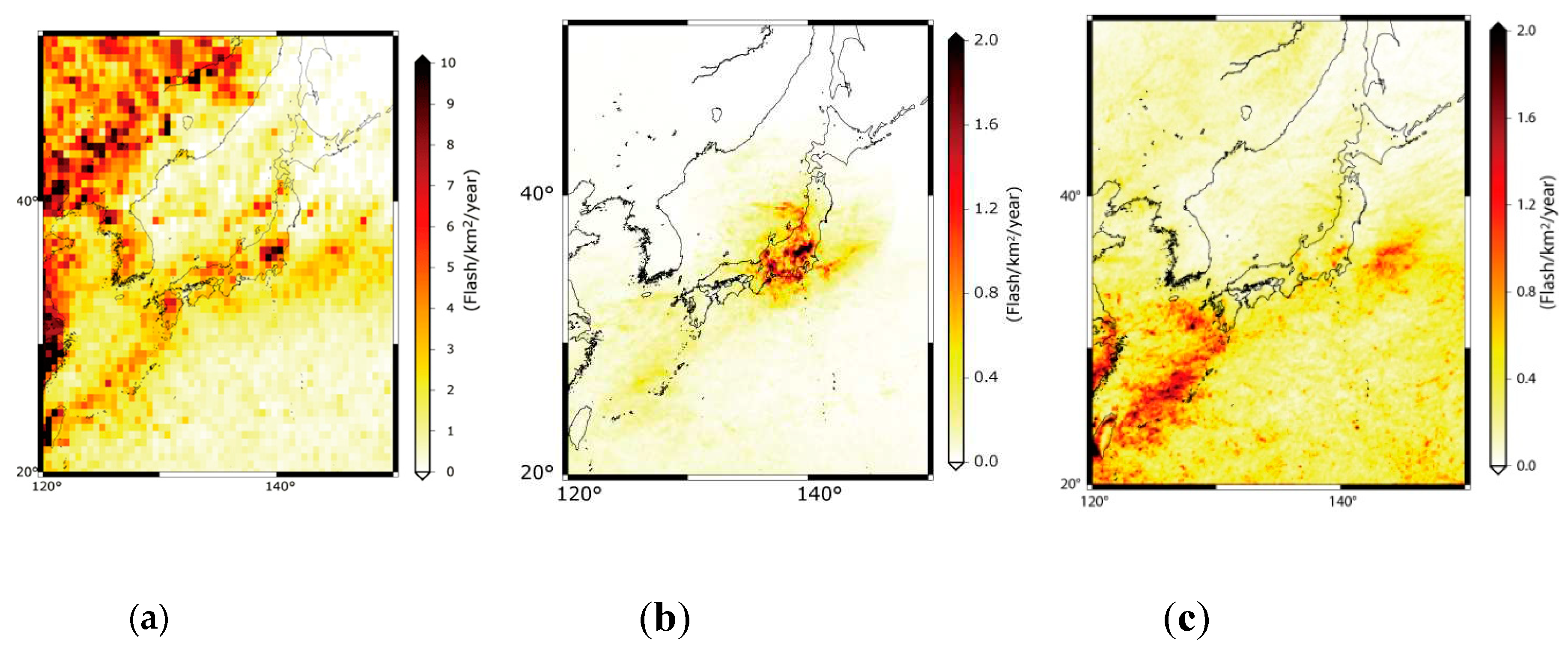 Preprints 82828 g003