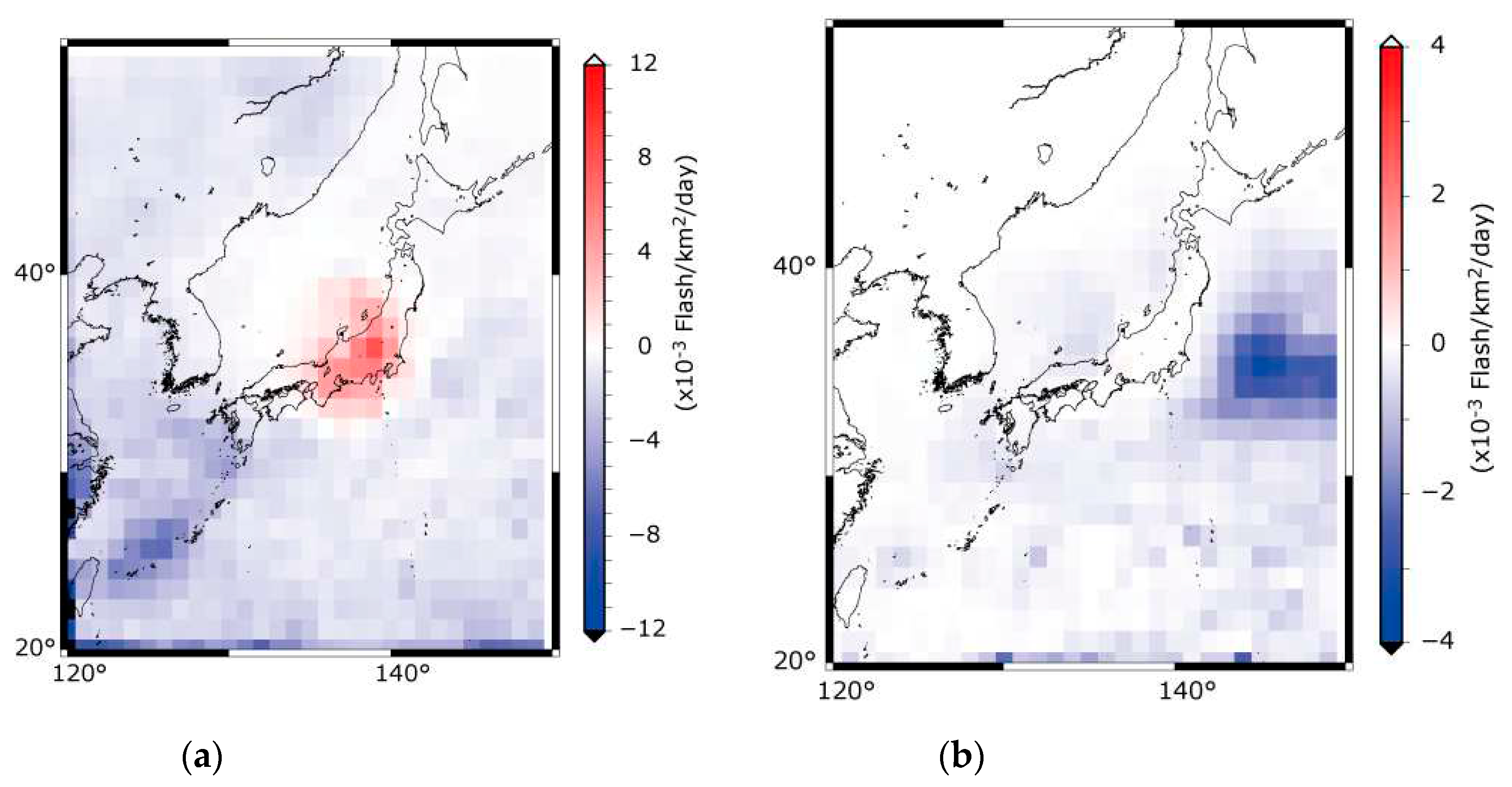 Preprints 82828 g005