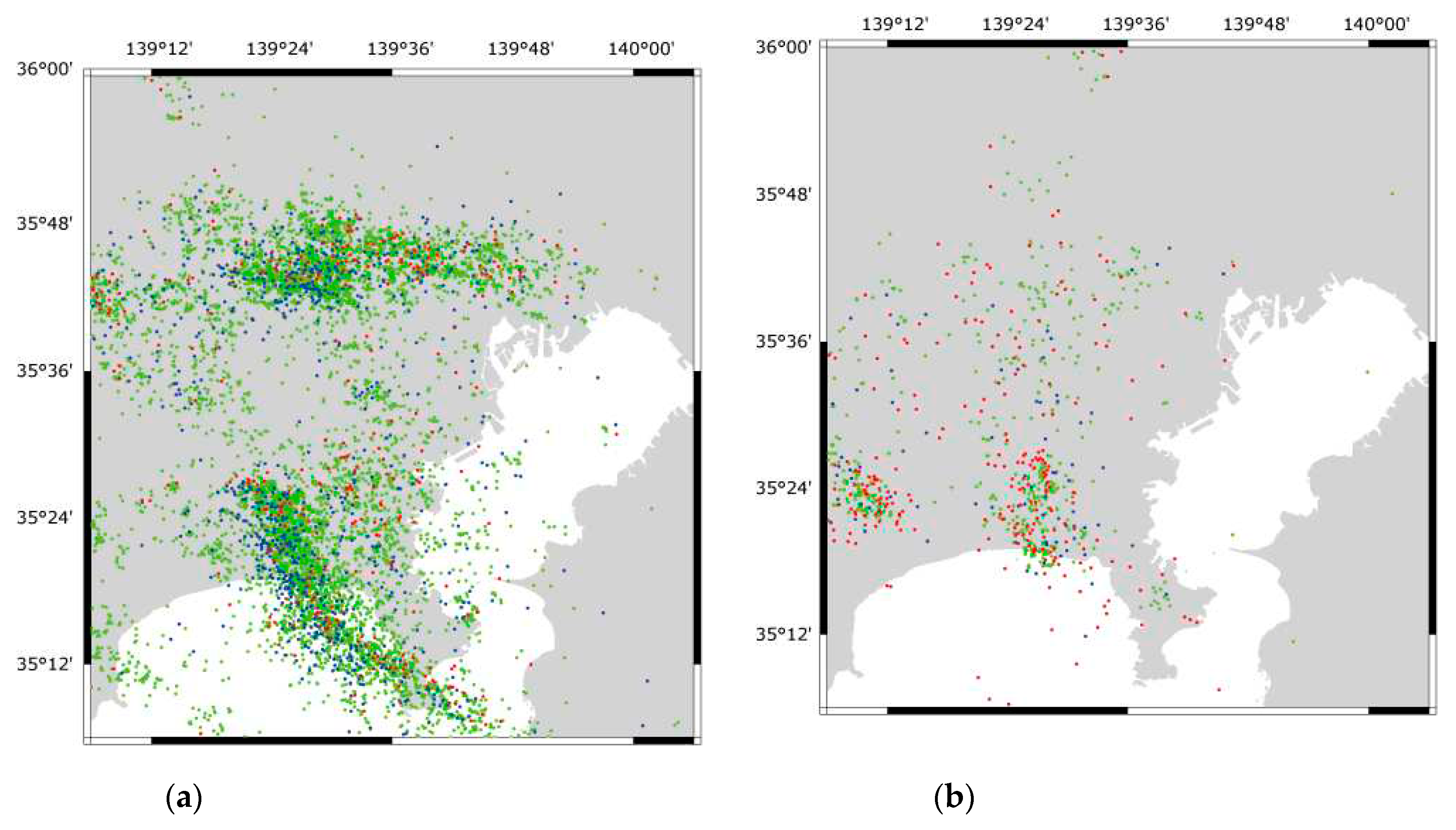 Preprints 82828 g006a