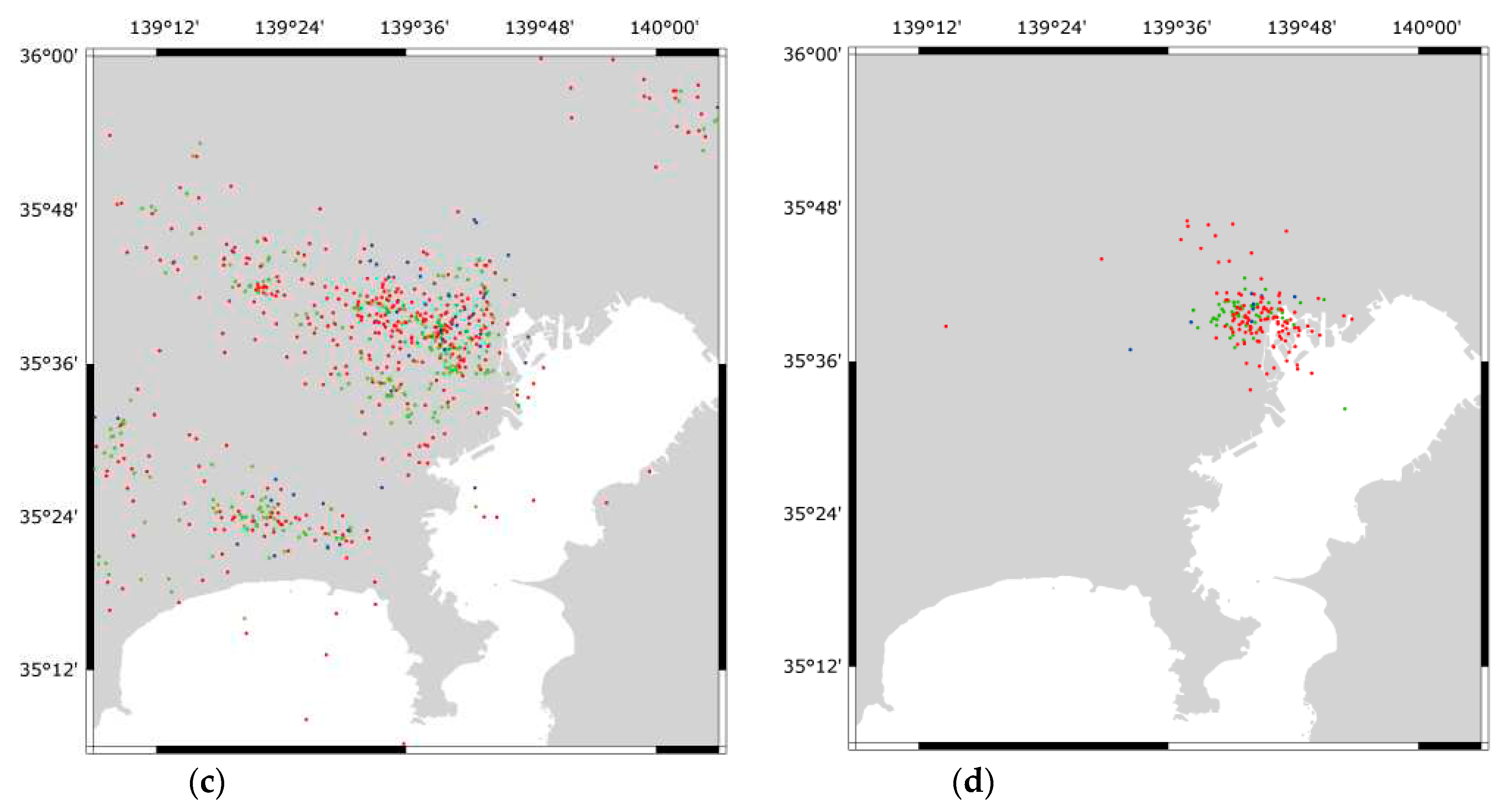 Preprints 82828 g006b