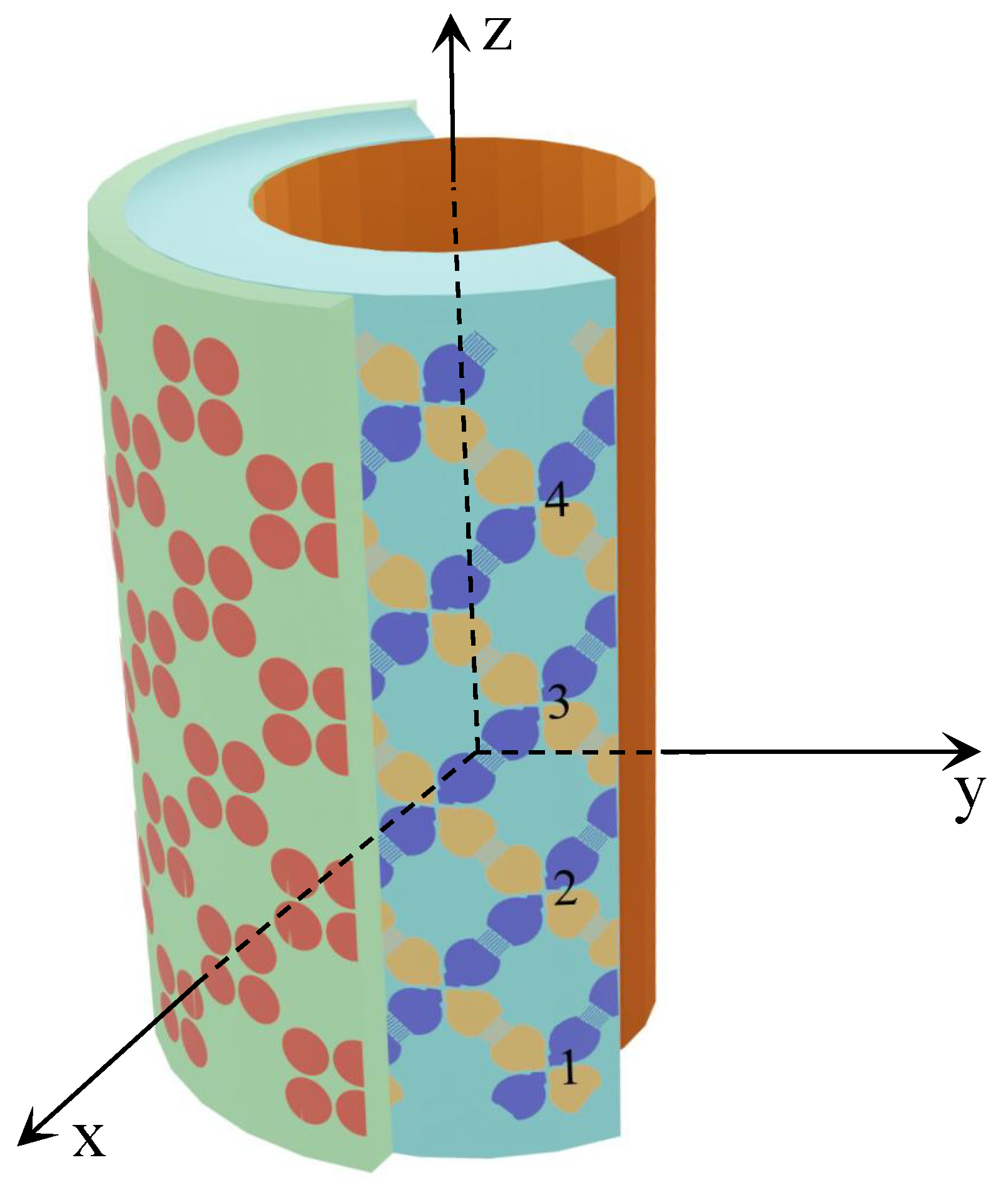 Preprints 90572 g003