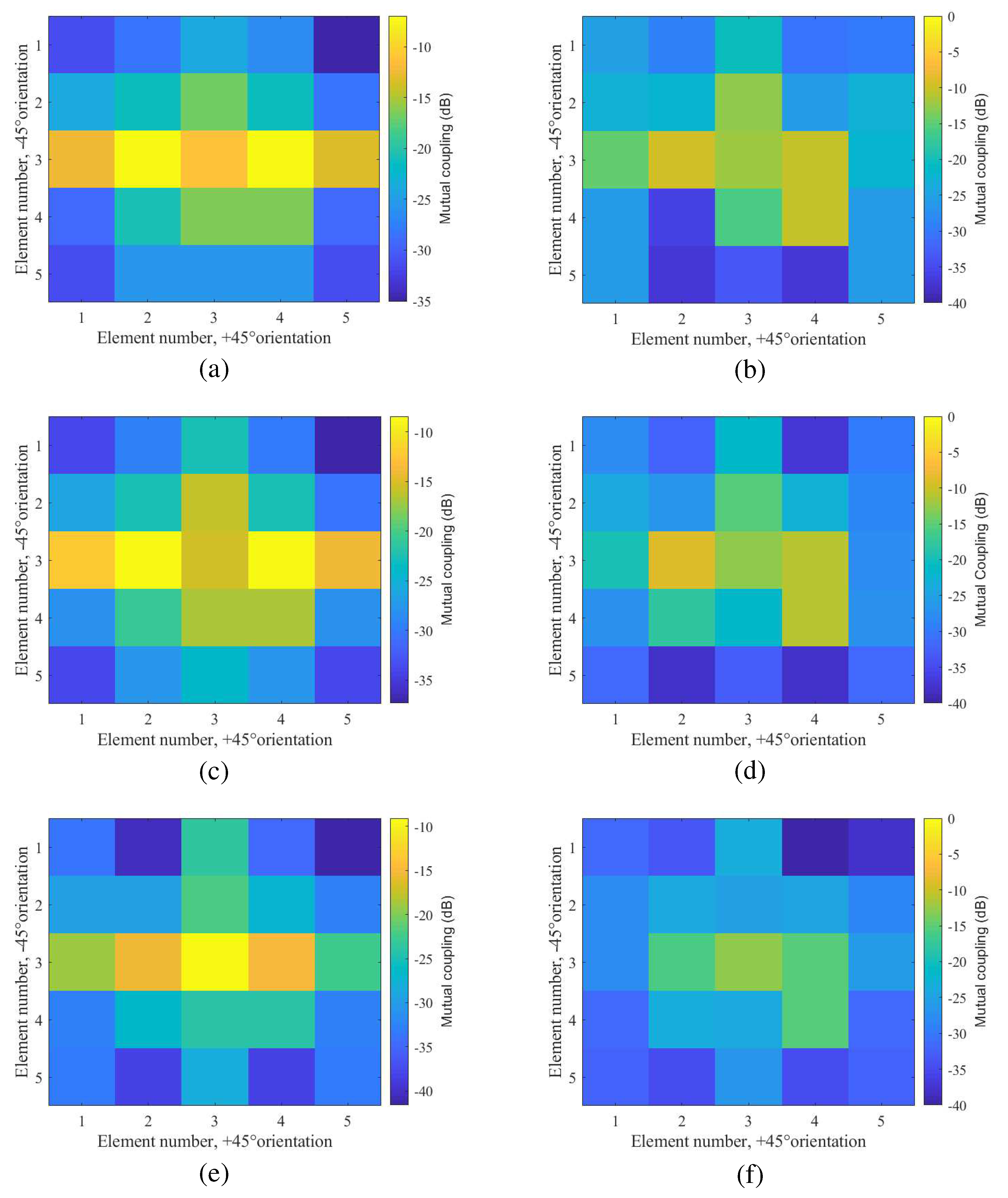 Preprints 90572 g004