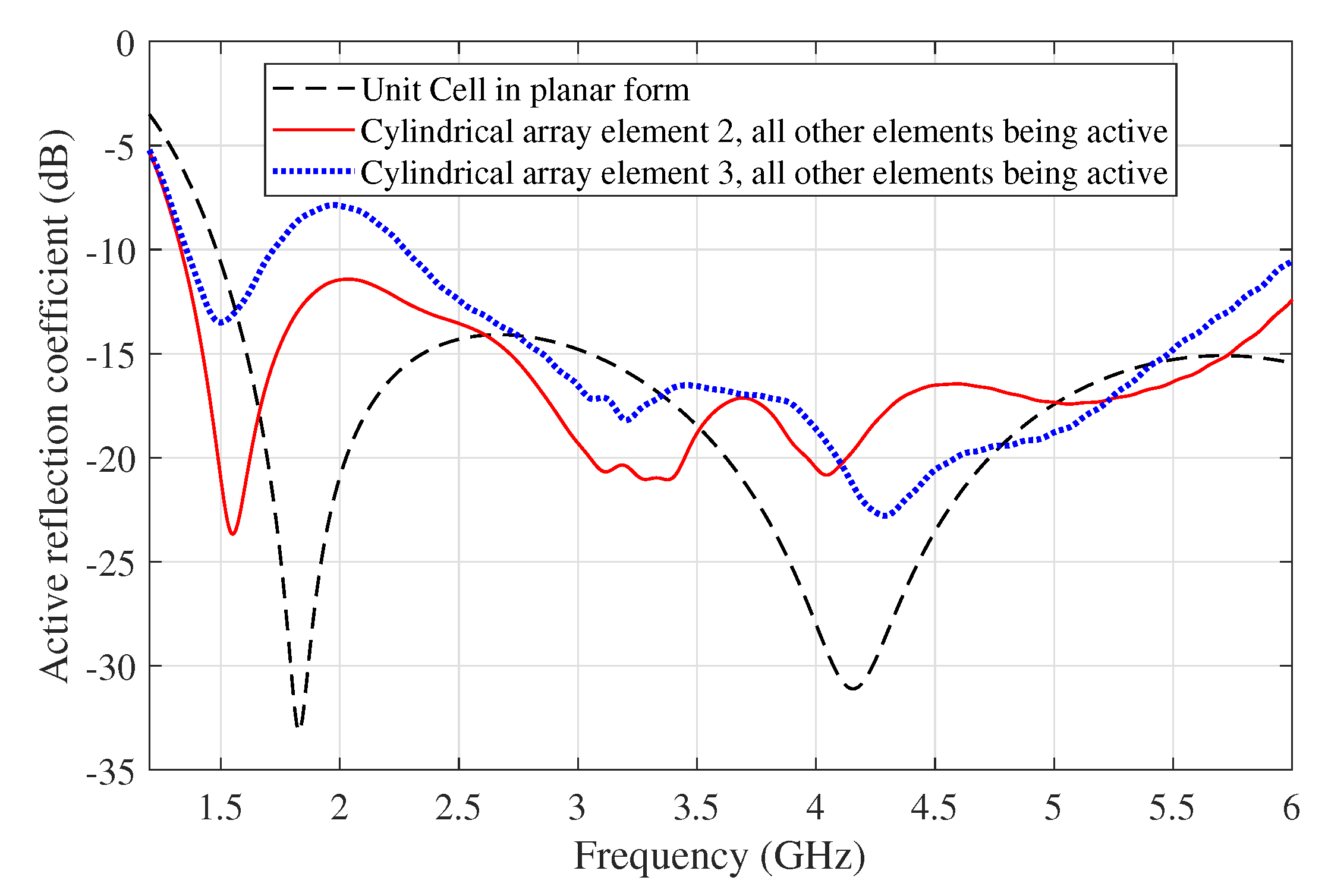 Preprints 90572 g005