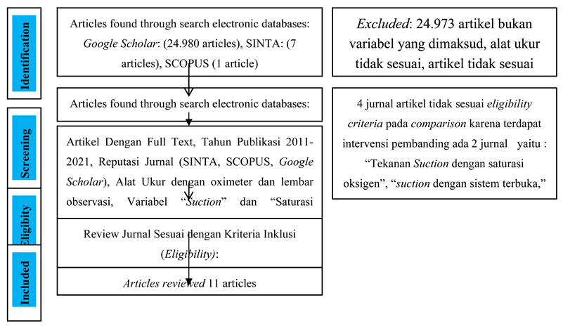 Preprints 155881 i001