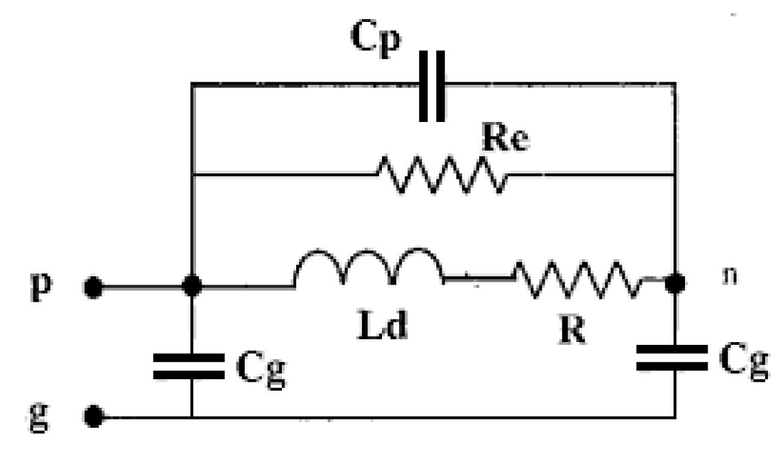Preprints 178341 g002