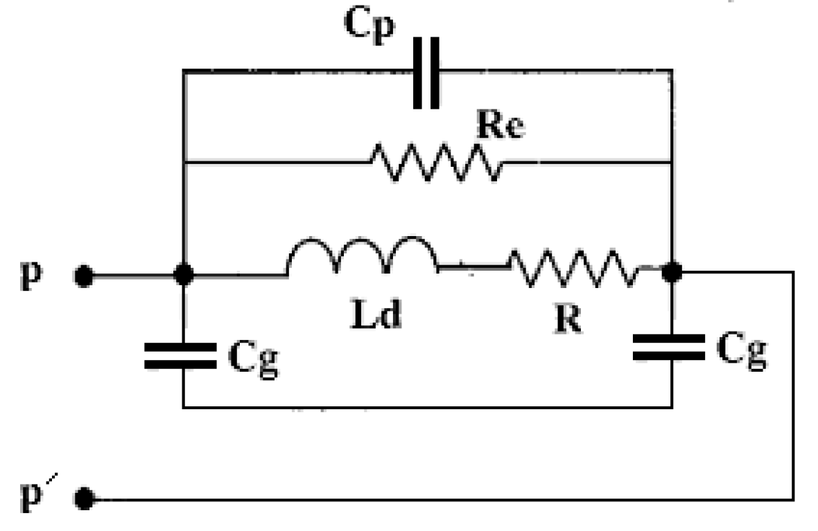Preprints 178341 g003