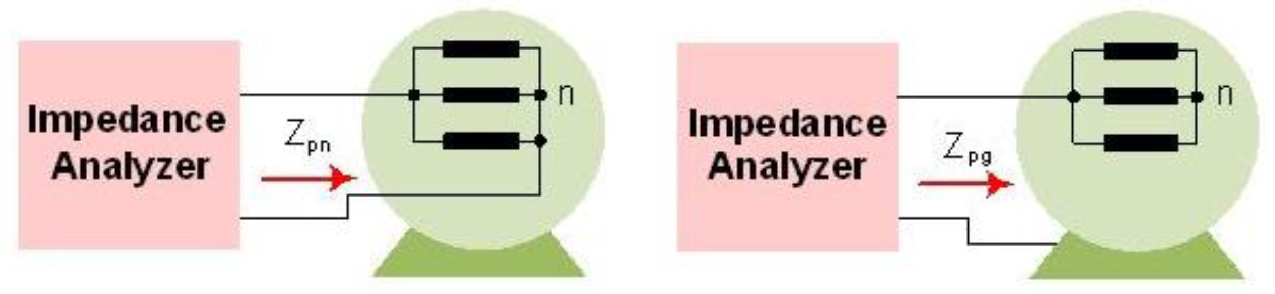 Preprints 178341 g004