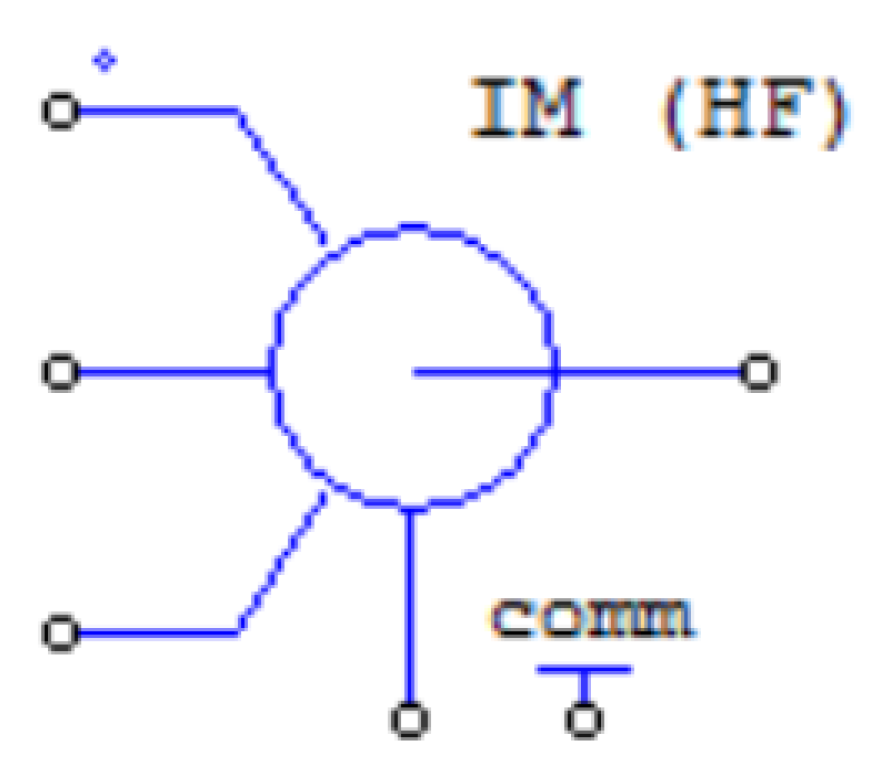 Preprints 178341 g005