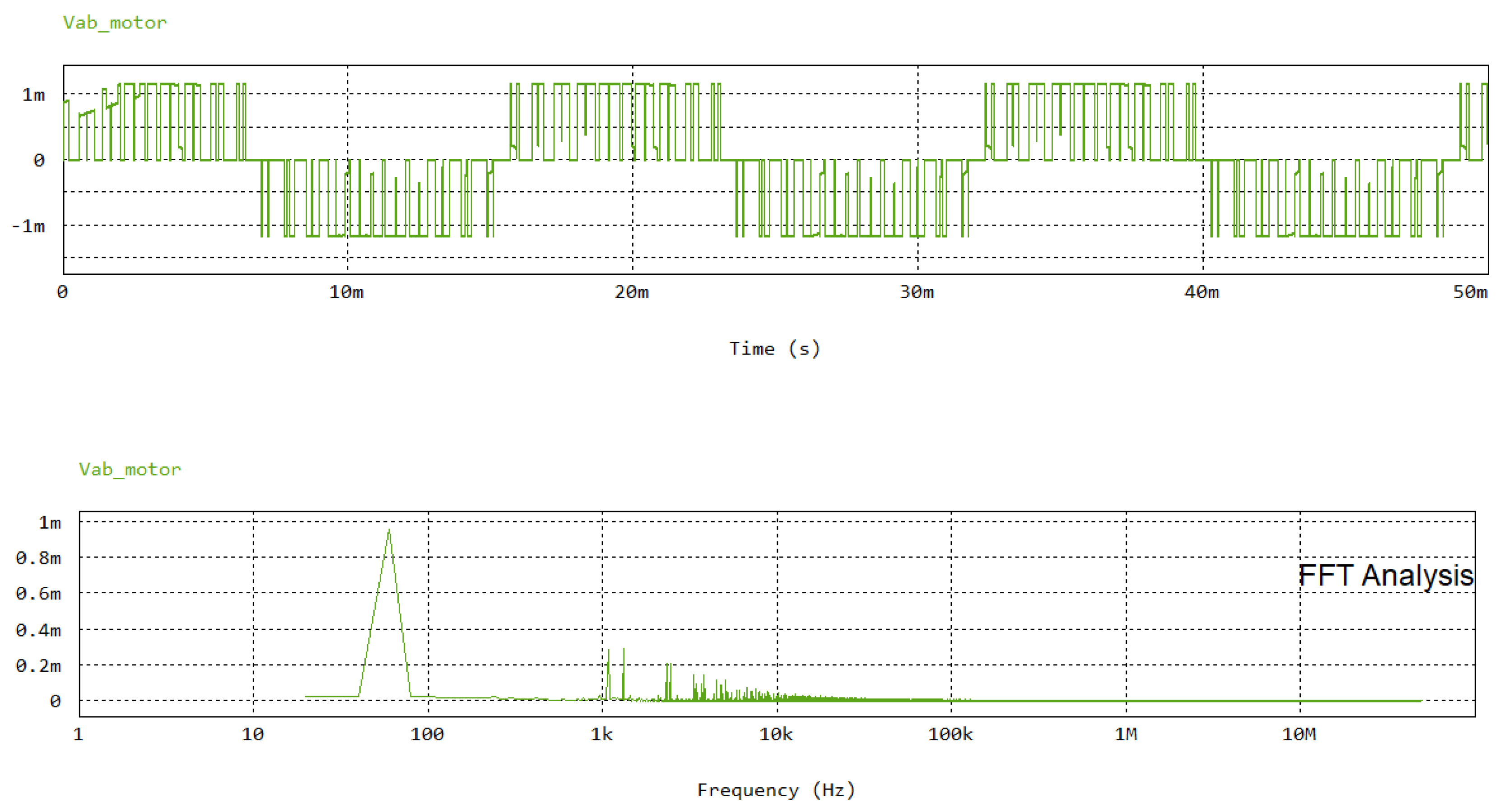 Preprints 178341 g009