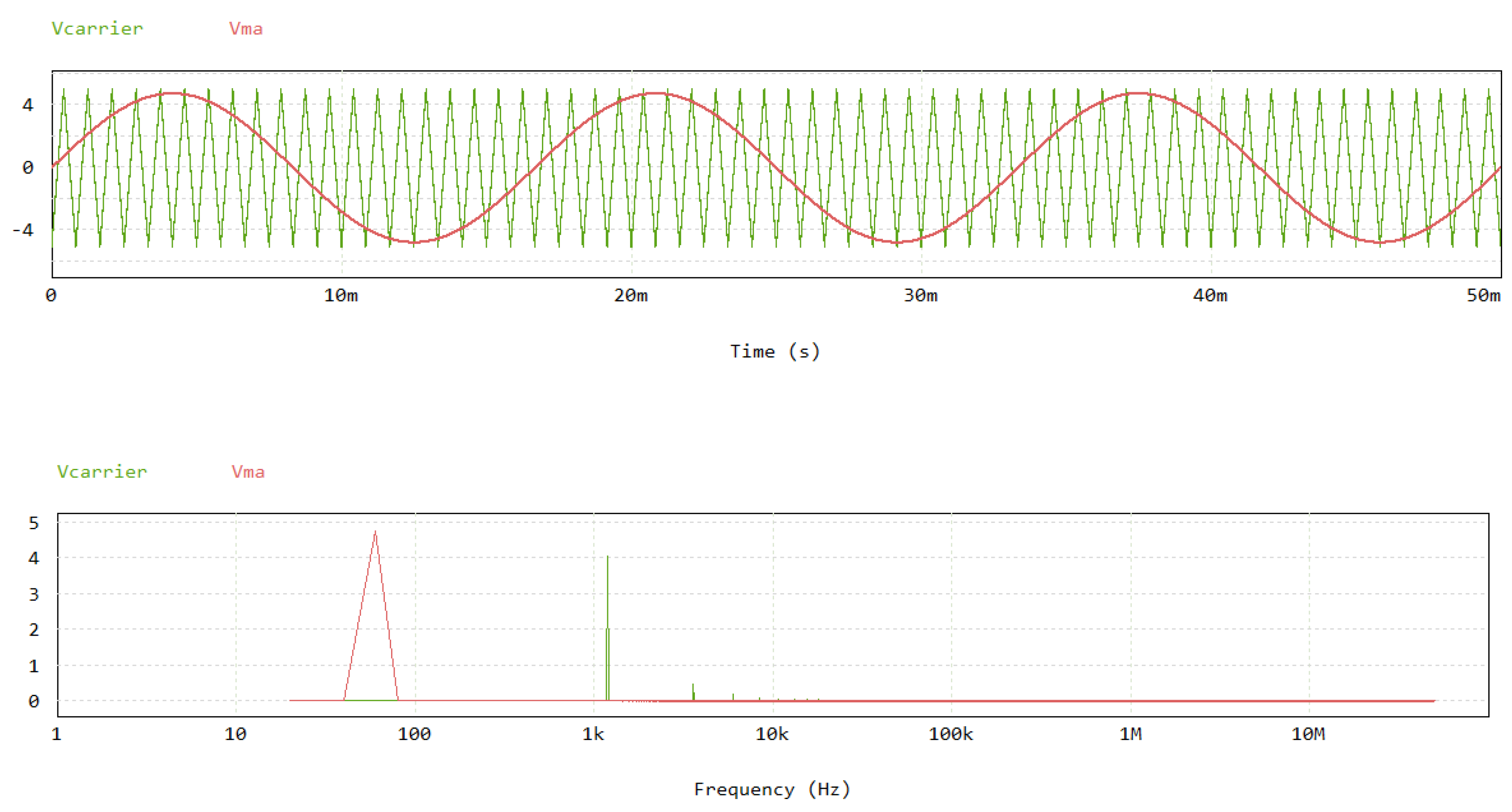 Preprints 178341 g010