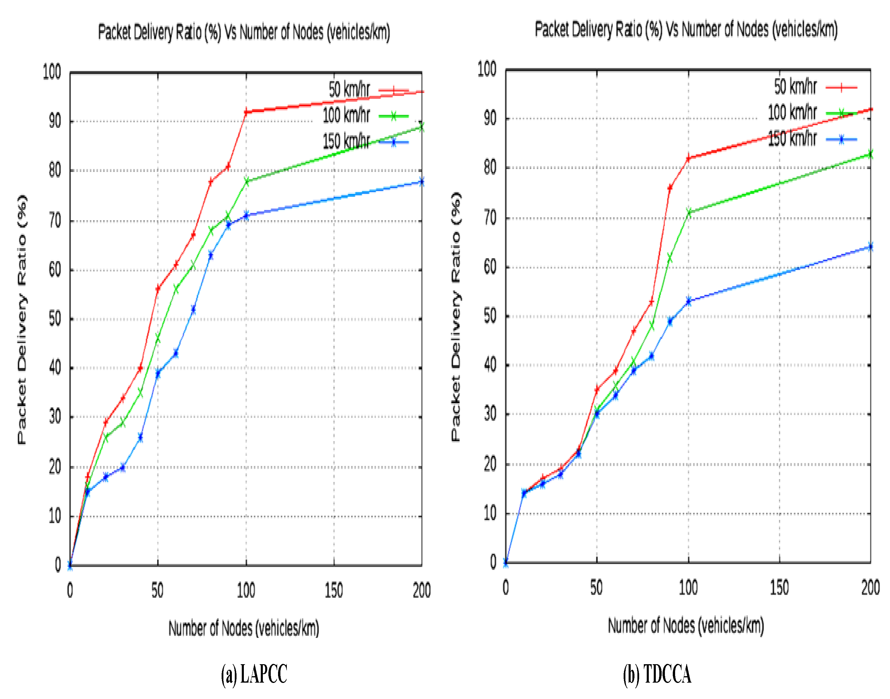 Preprints 110184 g007