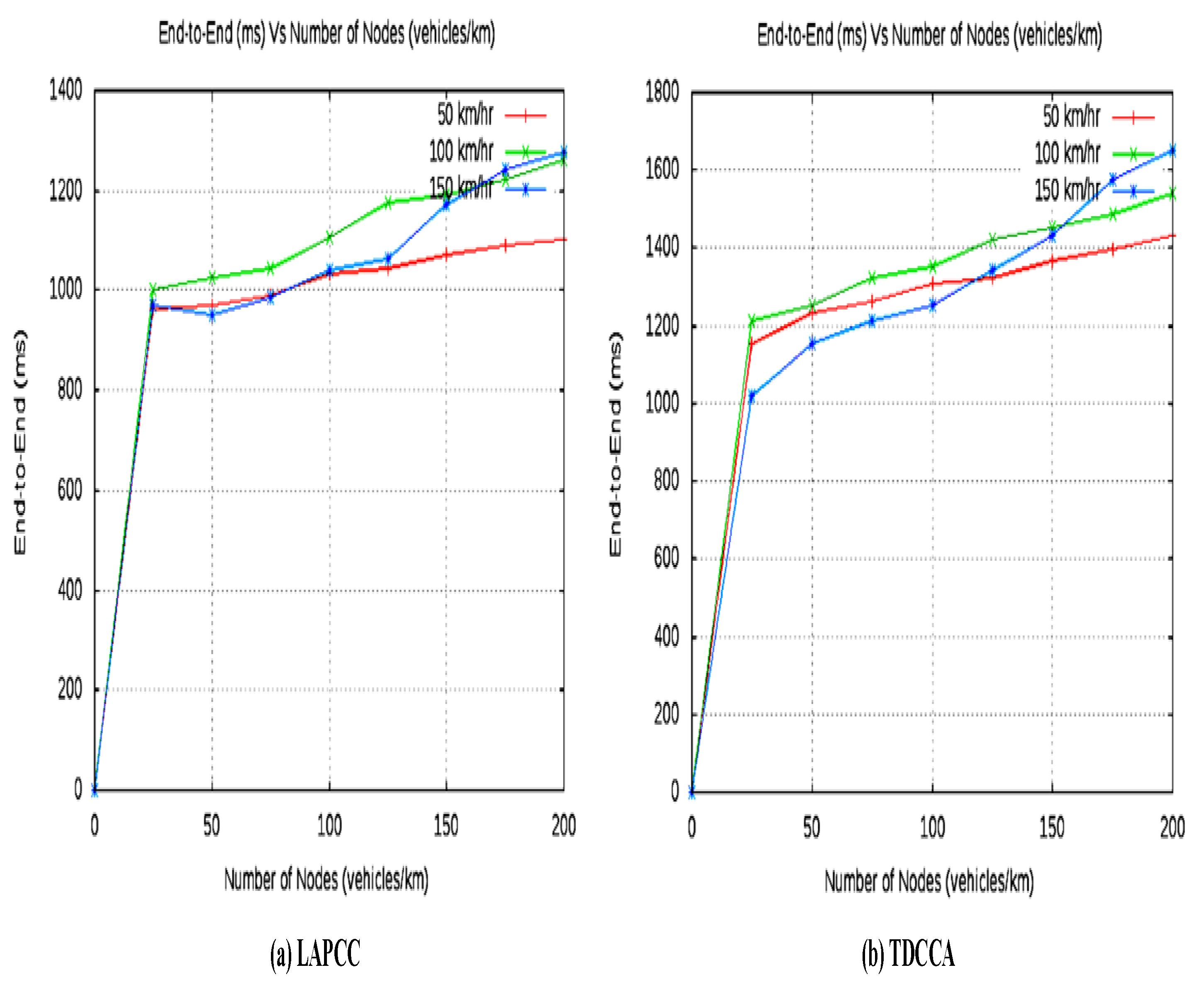 Preprints 110184 g009