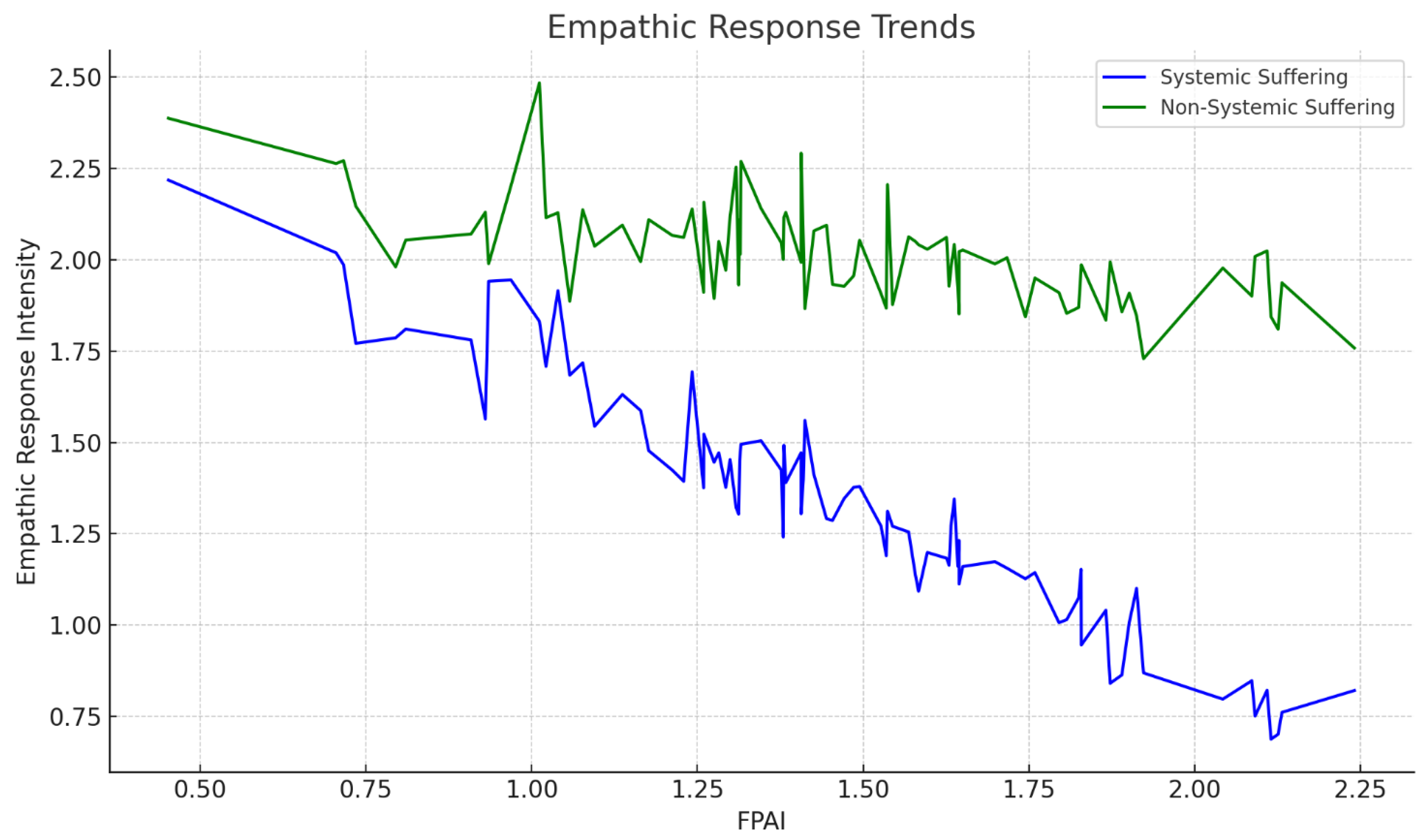 Preprints 160942 g002